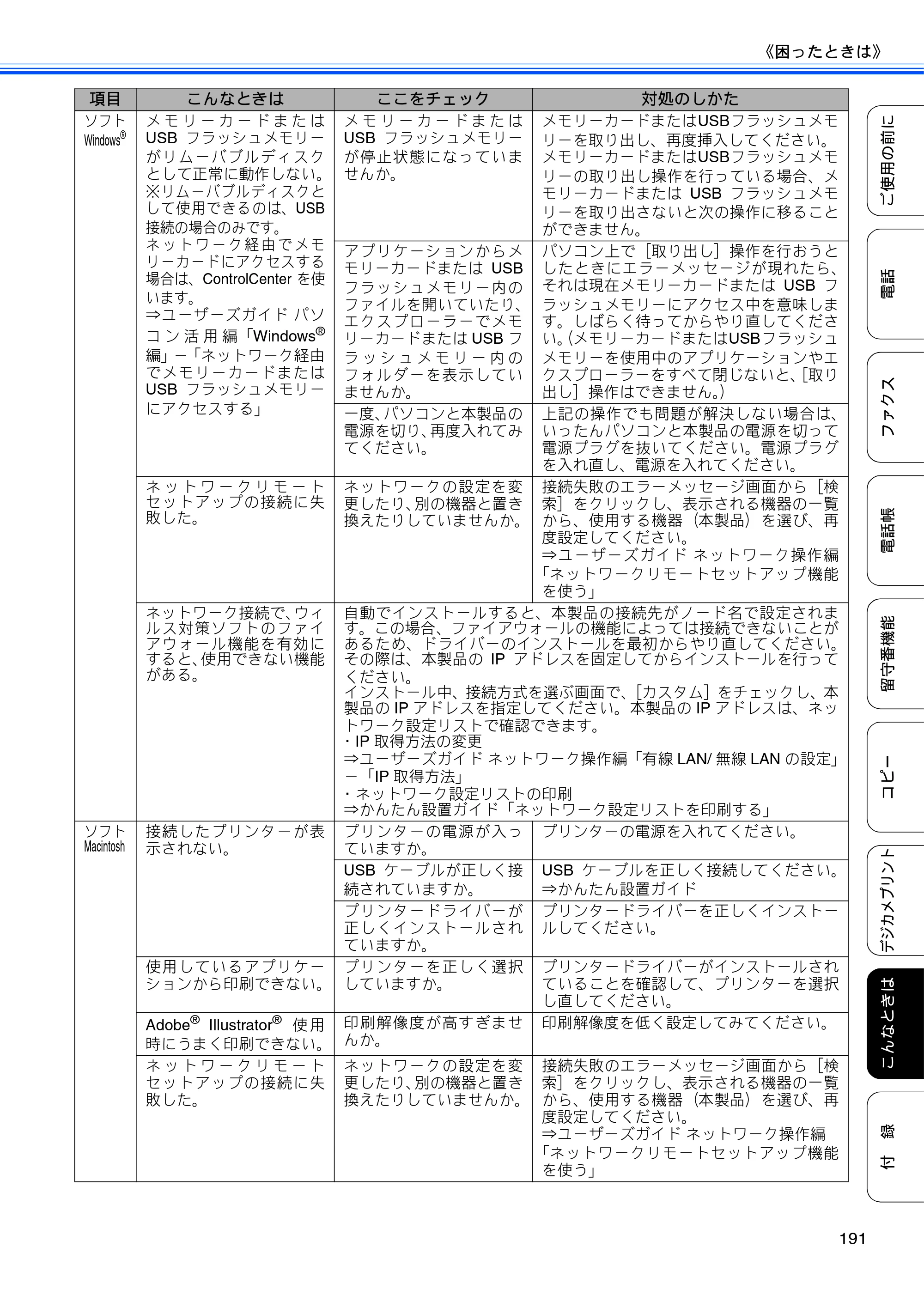 ブラザー MFC-J960DN-B/W, MFC-J960DWN-B/W ユーザーズガイド ～基本編～ — 原本ページ — 193ページ