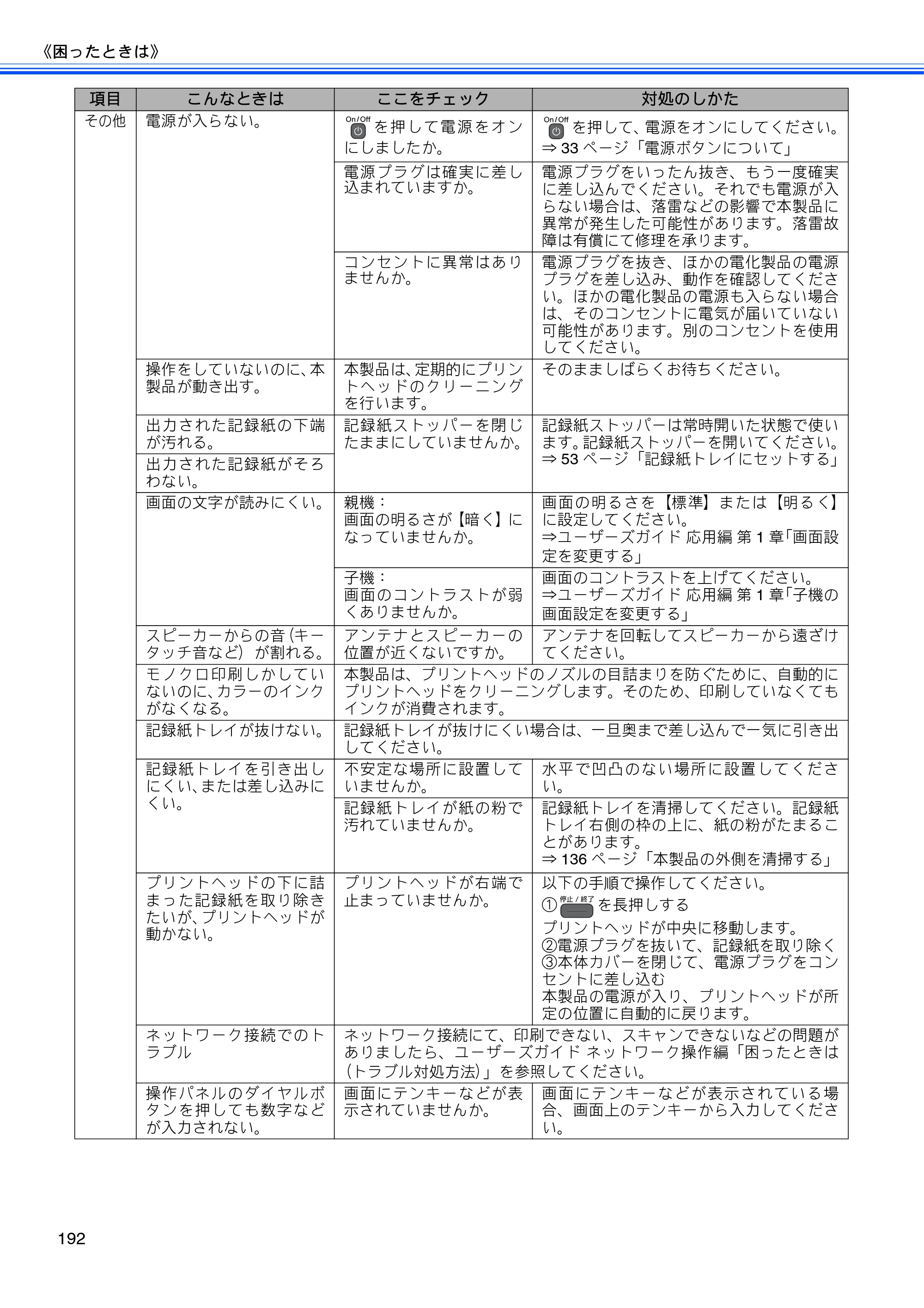 ブラザー MFC-J960DN-B/W, MFC-J960DWN-B/W ユーザーズガイド ～基本編～ — 原本ページ — 194ページ