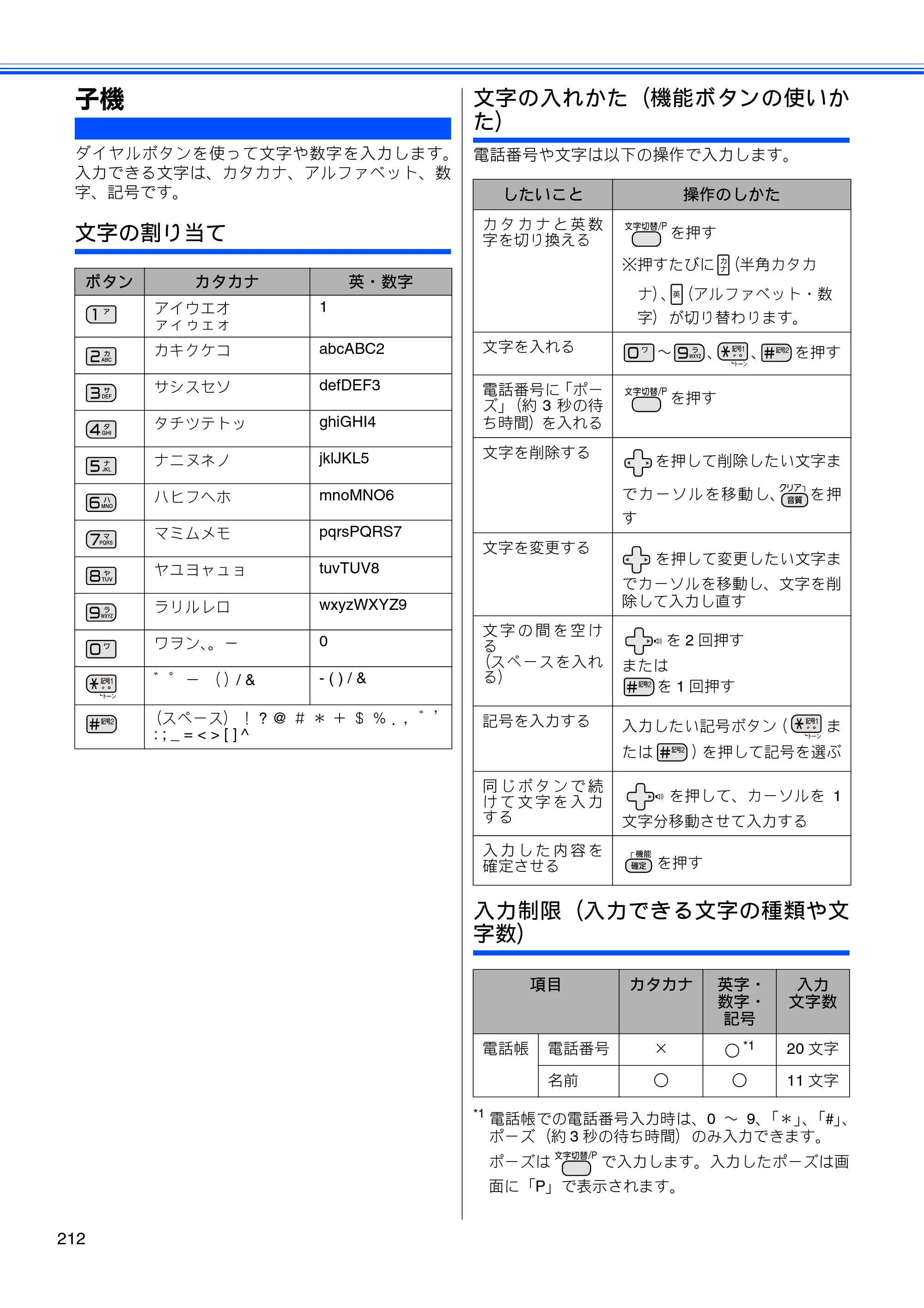 ブラザー MFC-J960DN-B/W, MFC-J960DWN-B/W ユーザーズガイド ～基本編～ — 子機 — 原本ページ — 214ページ