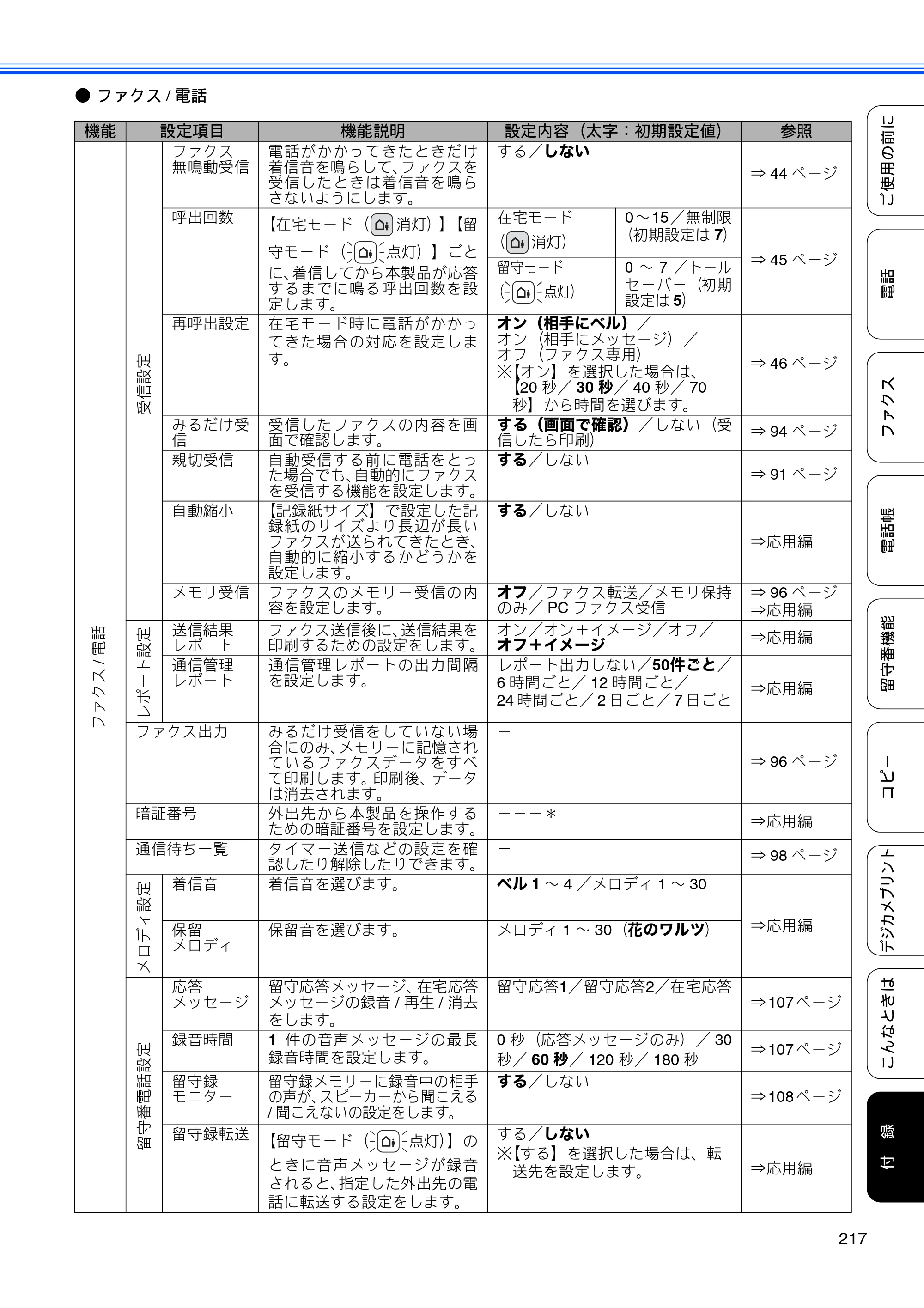 ブラザー MFC-J960DN-B/W, MFC-J960DWN-B/W ユーザーズガイド ～基本編～ — 原本ページ — 219ページ