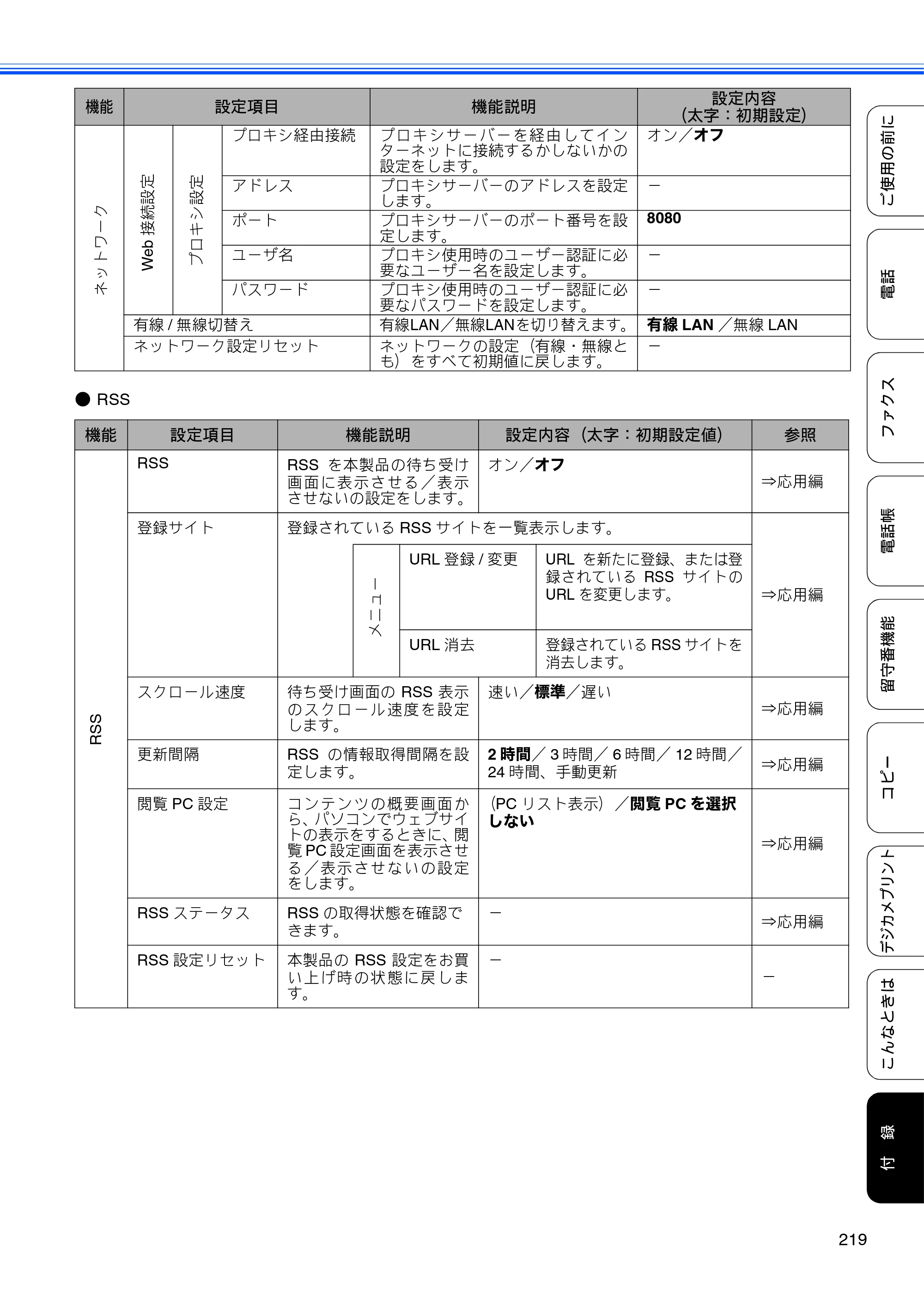 ブラザー MFC-J960DN-B/W, MFC-J960DWN-B/W ユーザーズガイド ～基本編～ — 原本ページ — 221ページ