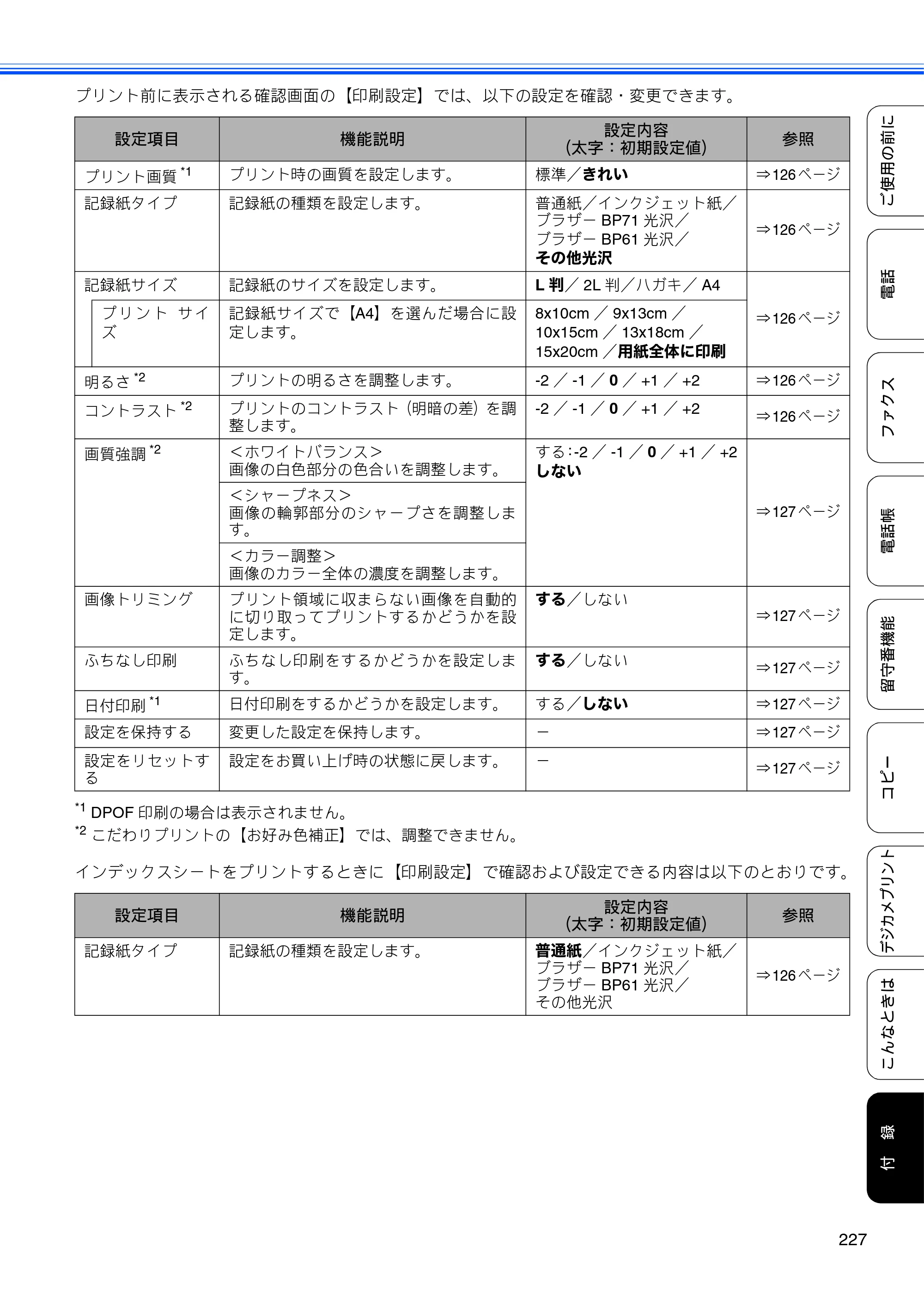 ブラザー MFC-J960DN-B/W, MFC-J960DWN-B/W ユーザーズガイド ～基本編～ — 原本ページ — 229ページ
