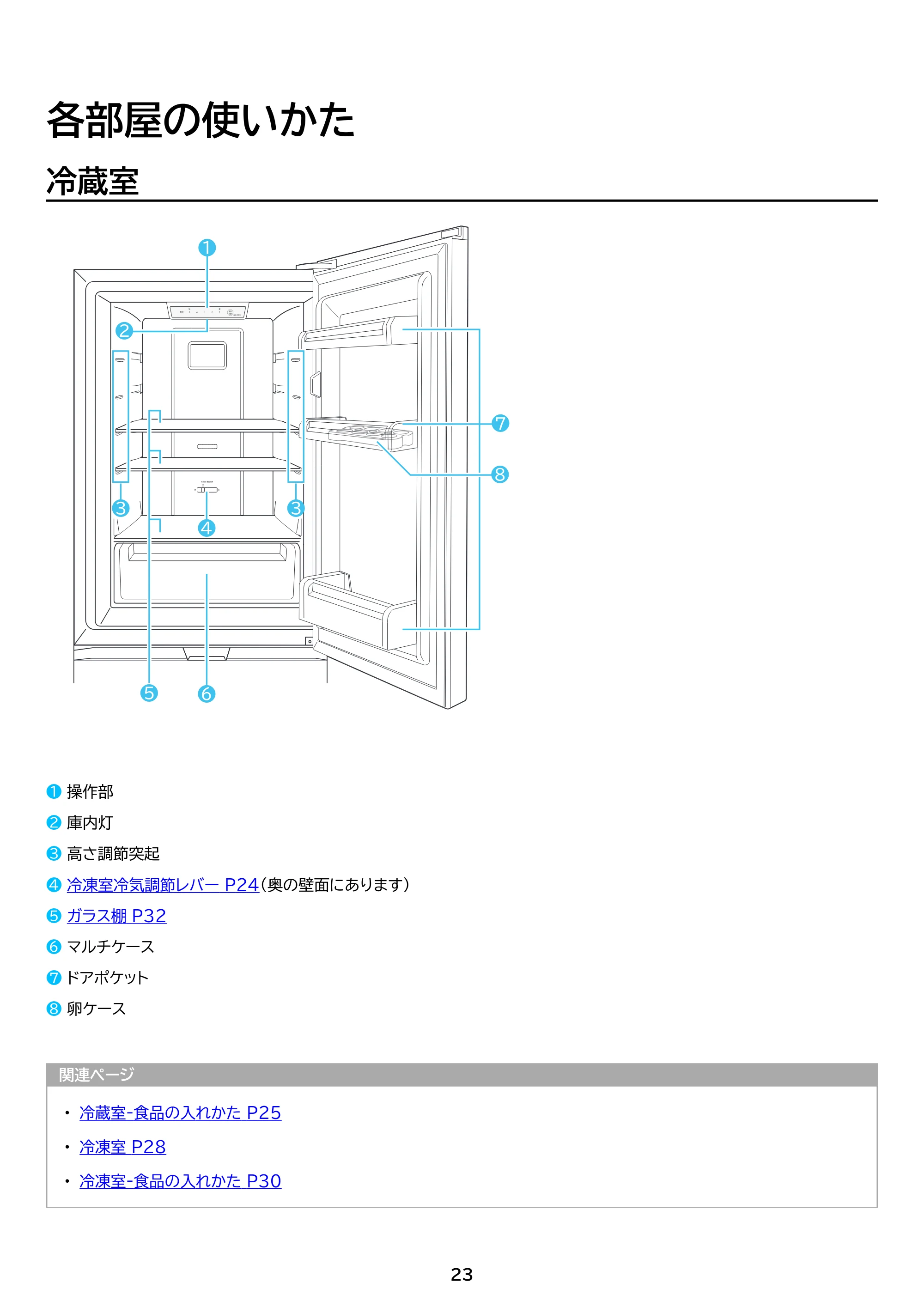 アイリスオーヤマ IRSN-23B 取扱説明書 — 原本ページ — 23ページ