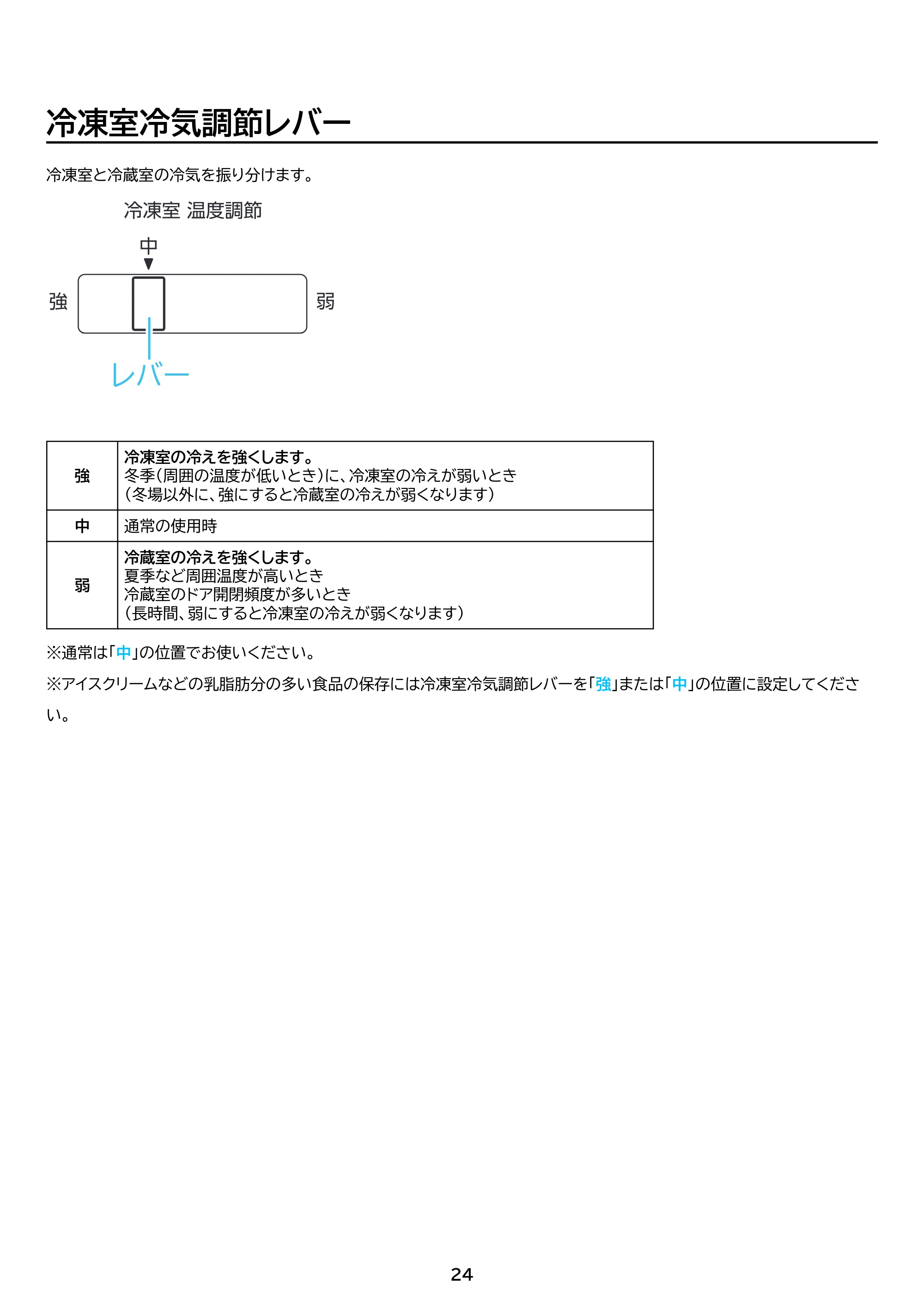 アイリスオーヤマ IRSN-23B 取扱説明書 — 原本ページ — 24ページ