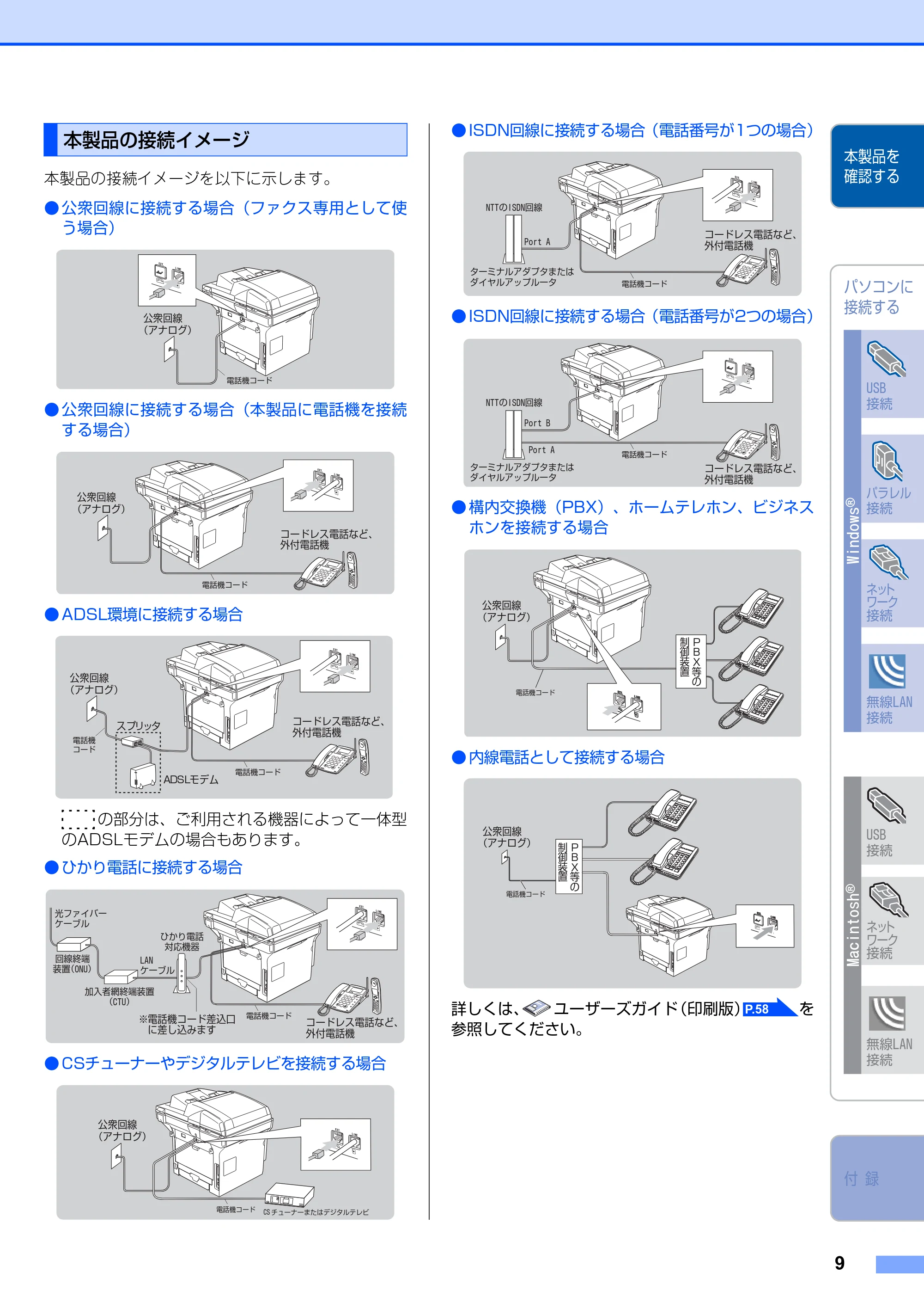 ブラザー MFC-8870DW かんたん設置ガイド — 原本ページ — 10ページ