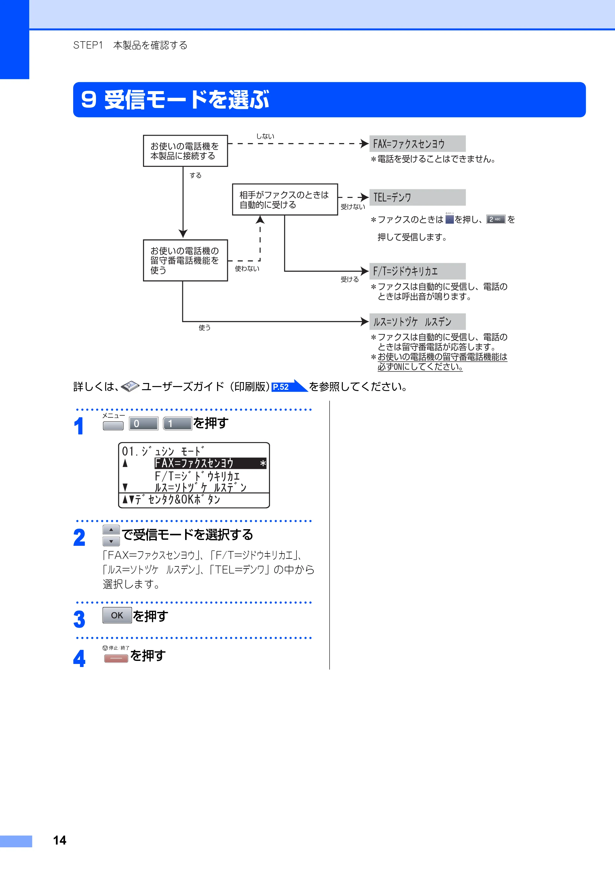 ブラザー MFC-8870DW かんたん設置ガイド — 9 受信モードを選ぶ — 原本ページ — 15ページ