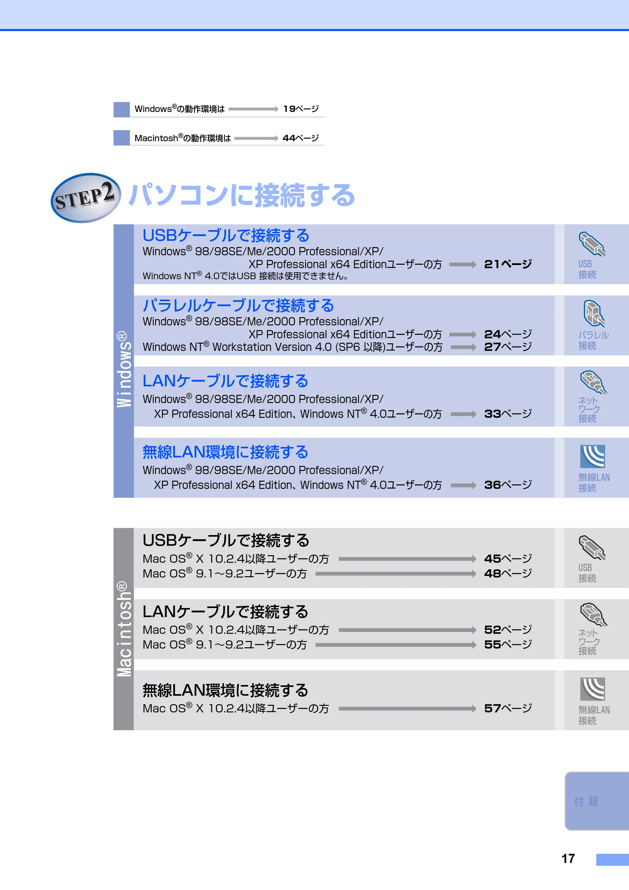 ブラザー MFC-8870DW かんたん設置ガイド — STEP2 パソコンに接続する — 原本ページ — 18ページ