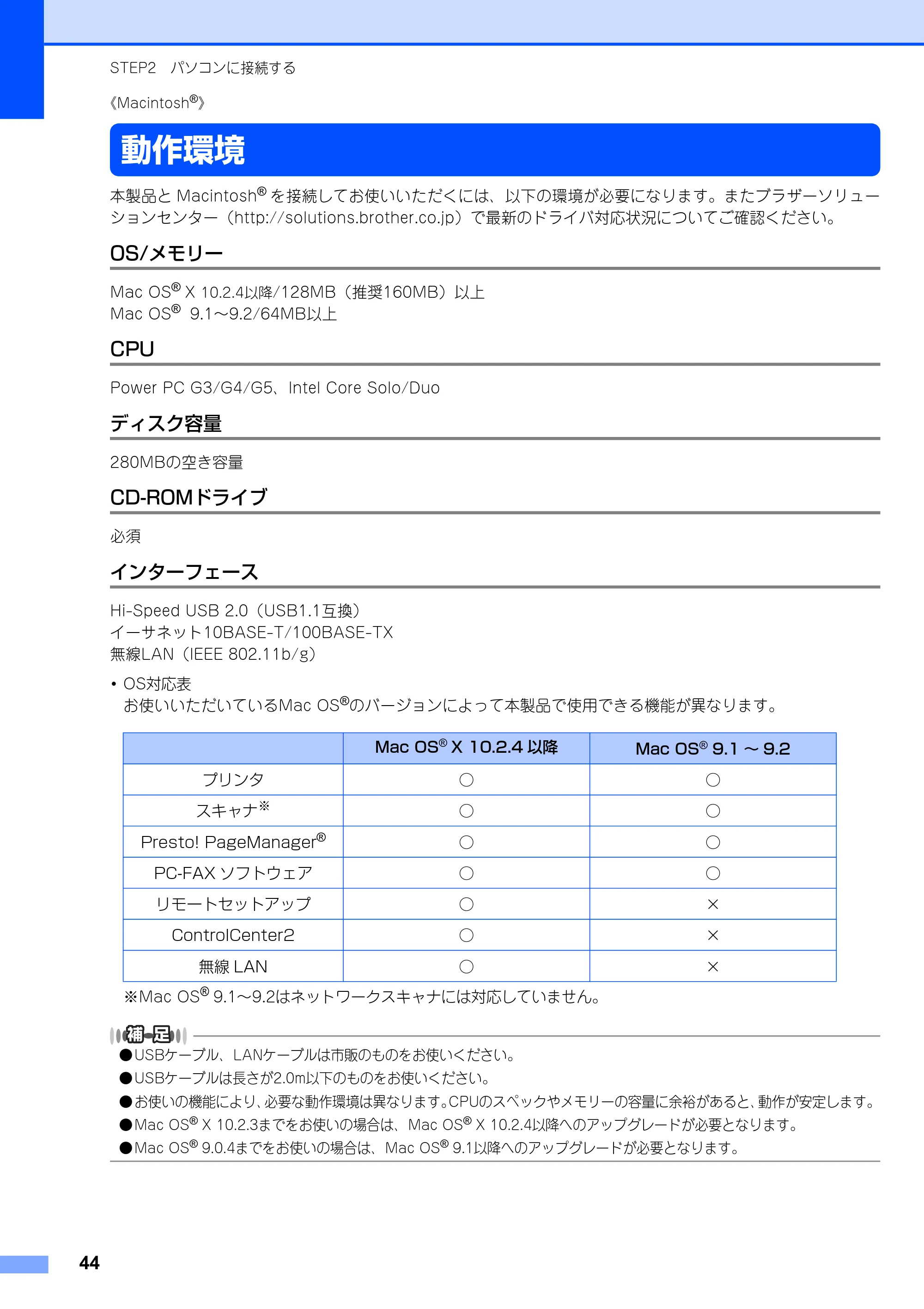 ブラザー MFC-8870DW かんたん設置ガイド — 動作環境 — 原本ページ — 45ページ