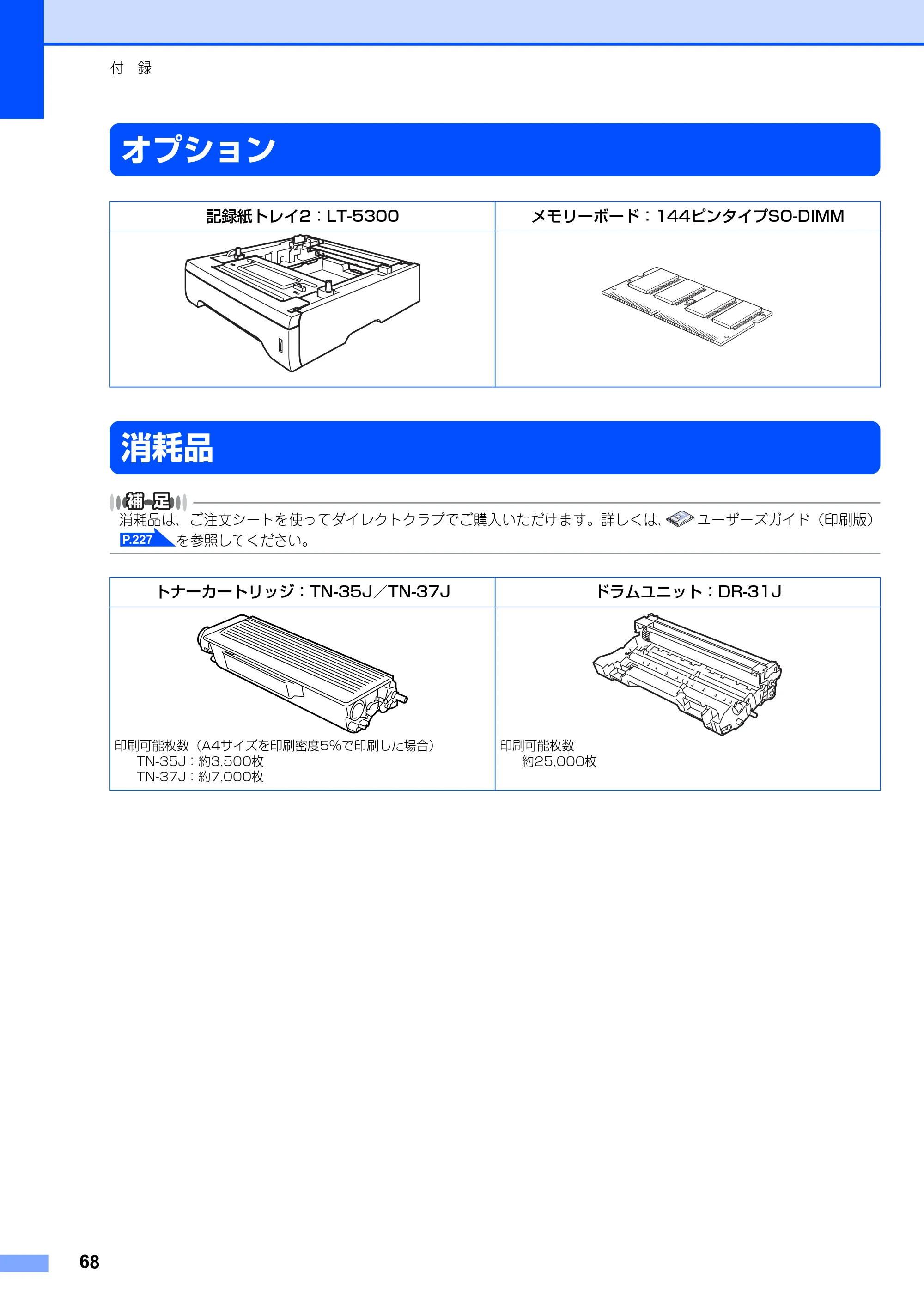 ブラザー MFC-8870DW かんたん設置ガイド — オプション — 原本ページ — 69ページ