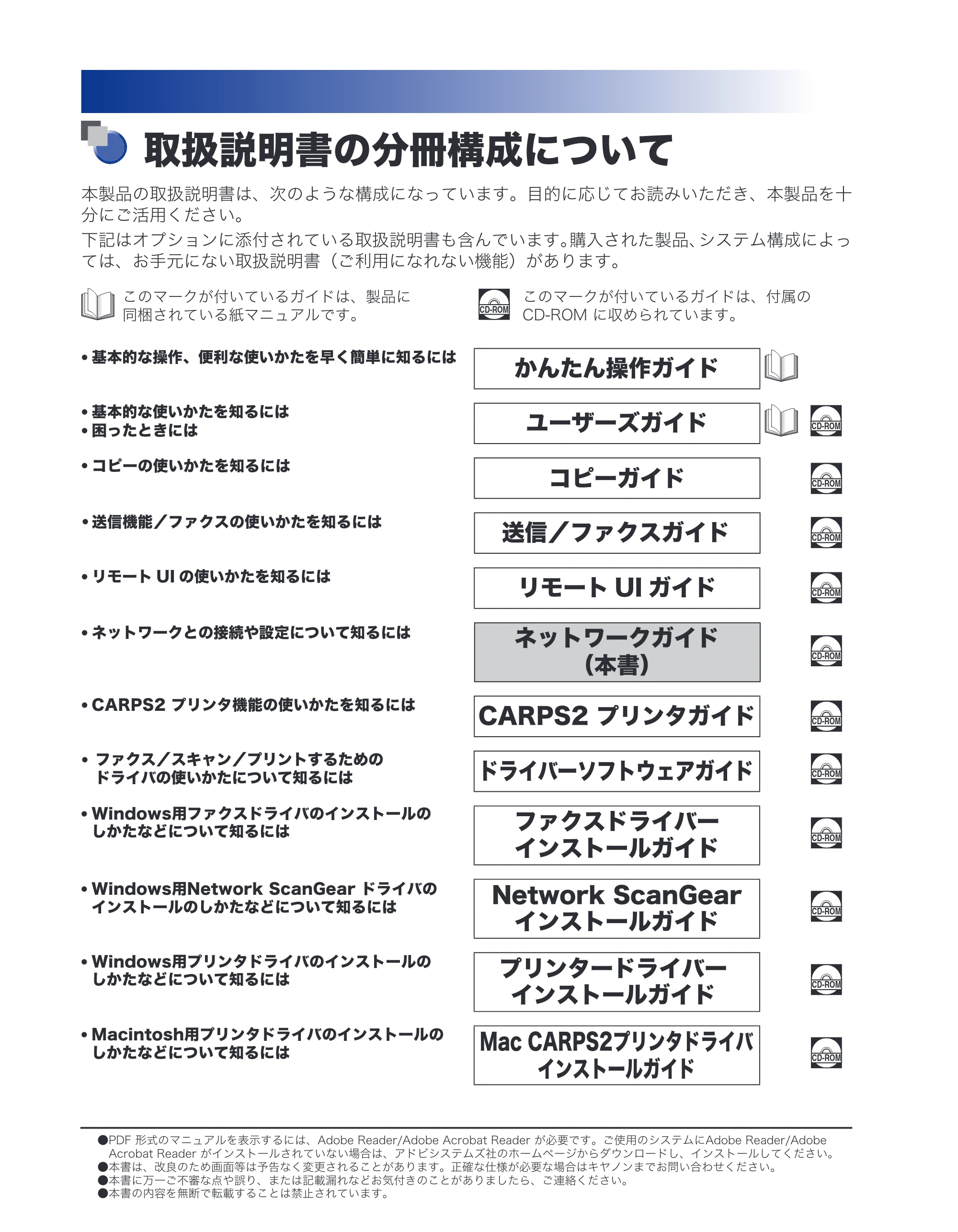 キヤノン MF7455N/MF7430 ネットワークガイド 2010年10月12日更新 (PDF形式/6.3Mバイト) — 取扱説明書の分冊構成について — 原本ページ — 2ページ