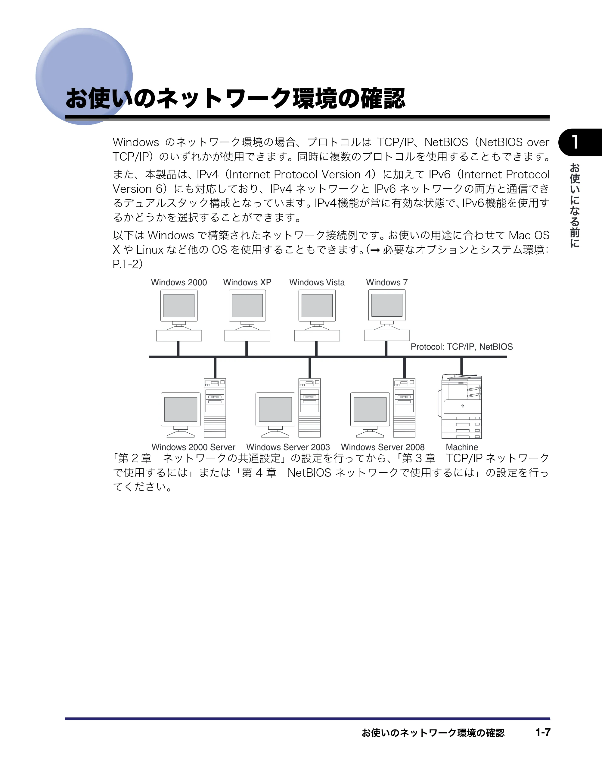 キヤノン MF7455N/MF7430 ネットワークガイド 2010年10月12日更新 (PDF形式/6.3Mバイト) — お使いのネットワーク環境の確認 — 原本ページ — 17ページ