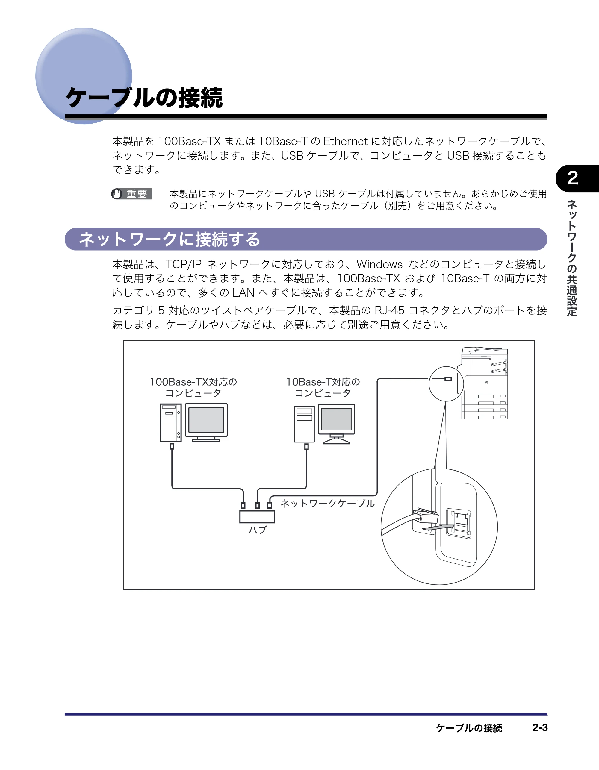 キヤノン MF7455N/MF7430 ネットワークガイド 2010年10月12日更新 (PDF形式/6.3Mバイト) — ケーブルの接続 — 原本ページ — 21ページ