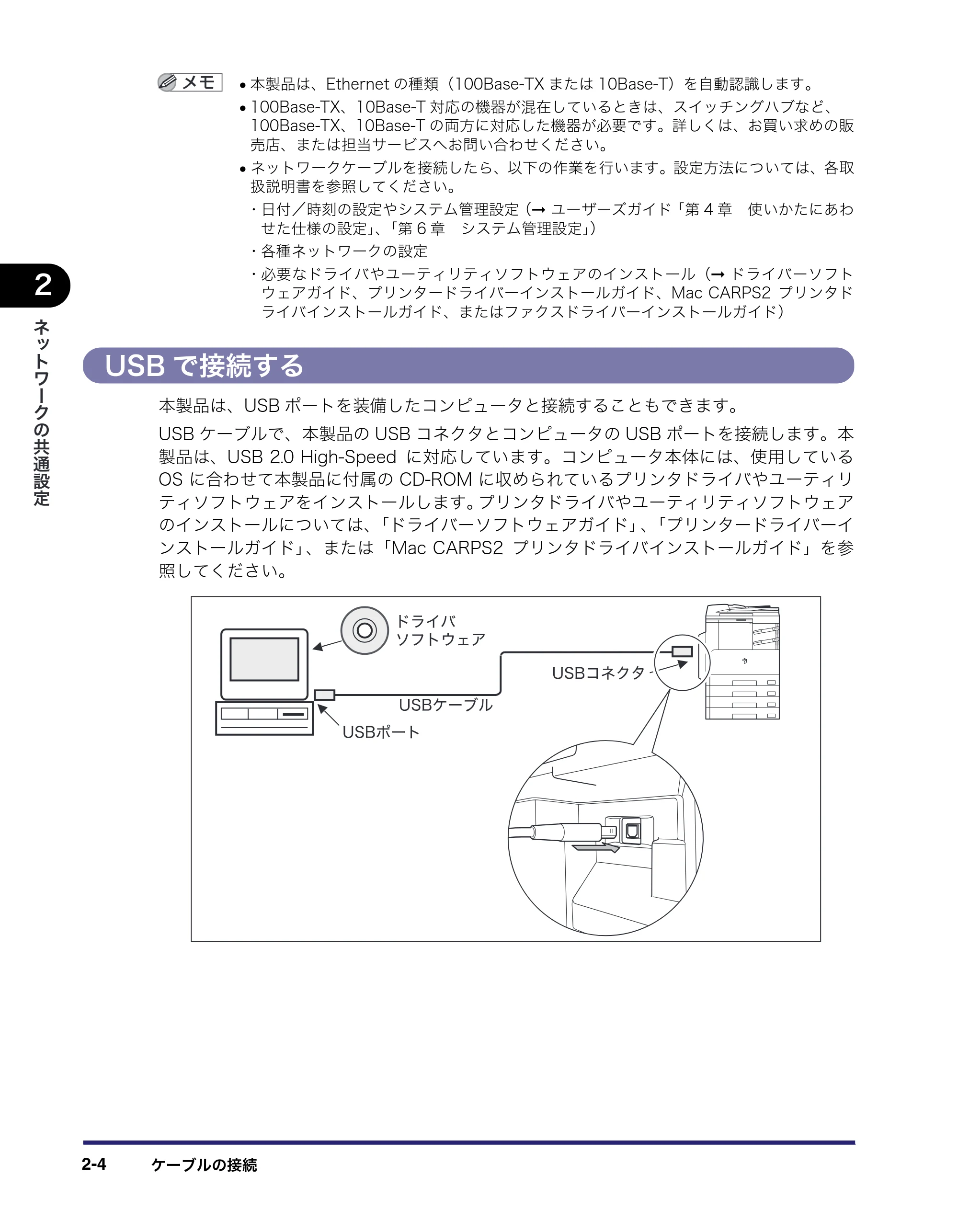 キヤノン MF7455N/MF7430 ネットワークガイド 2010年10月12日更新 (PDF形式/6.3Mバイト) — USBで接続する — 原本ページ — 22ページ