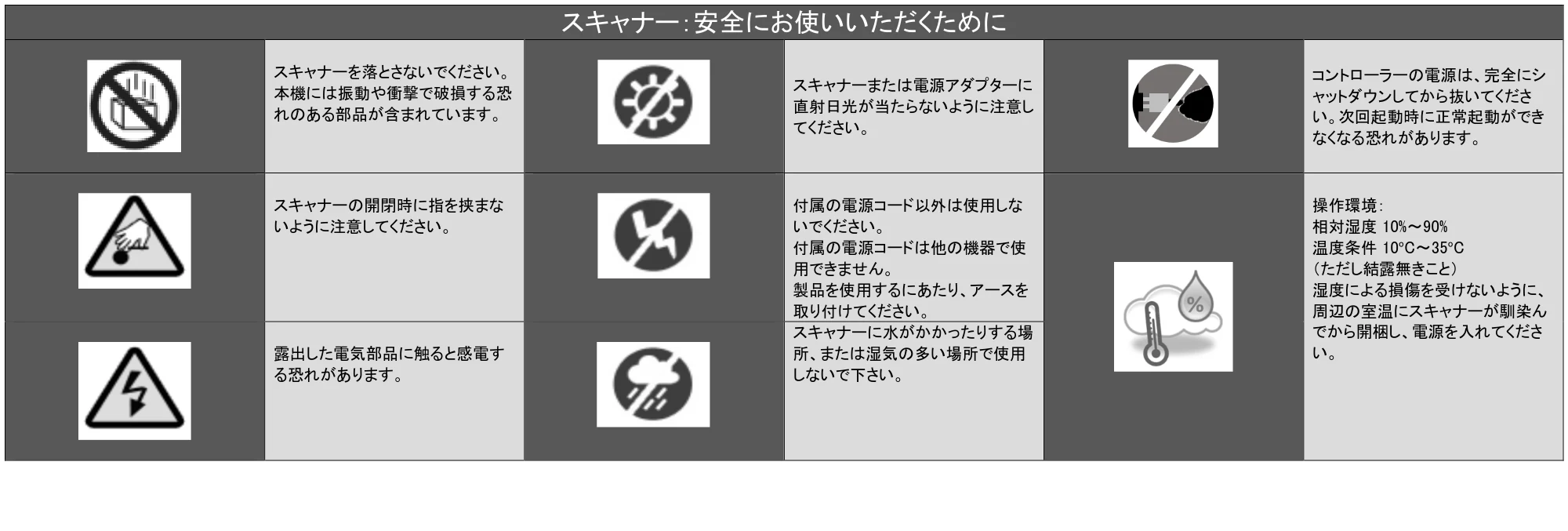 キヤノン TX-2100/TX-3100/TX-4100 SmartWorks MFP6（ver.6.0.3～）取扱説明書 2023年3月16日更新 （PDF形式／5.1Mバイト） — 原本ページ — 8ページ