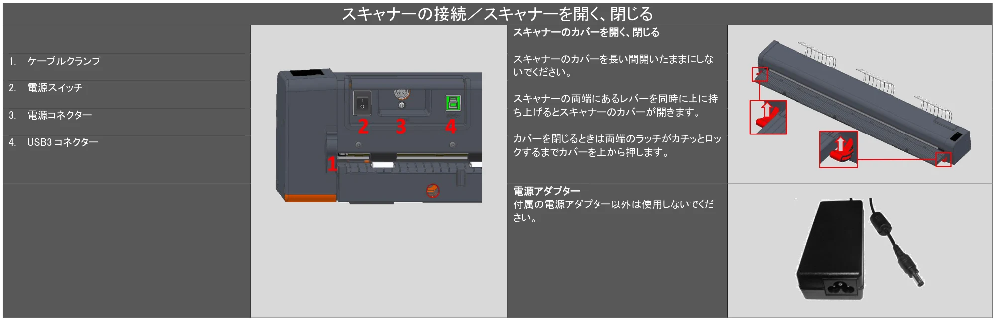 キヤノン TX-2100/TX-3100/TX-4100 SmartWorks MFP6（ver.6.0.3～）取扱説明書 2023年3月16日更新 （PDF形式／5.1Mバイト） — 原本ページ — 10ページ