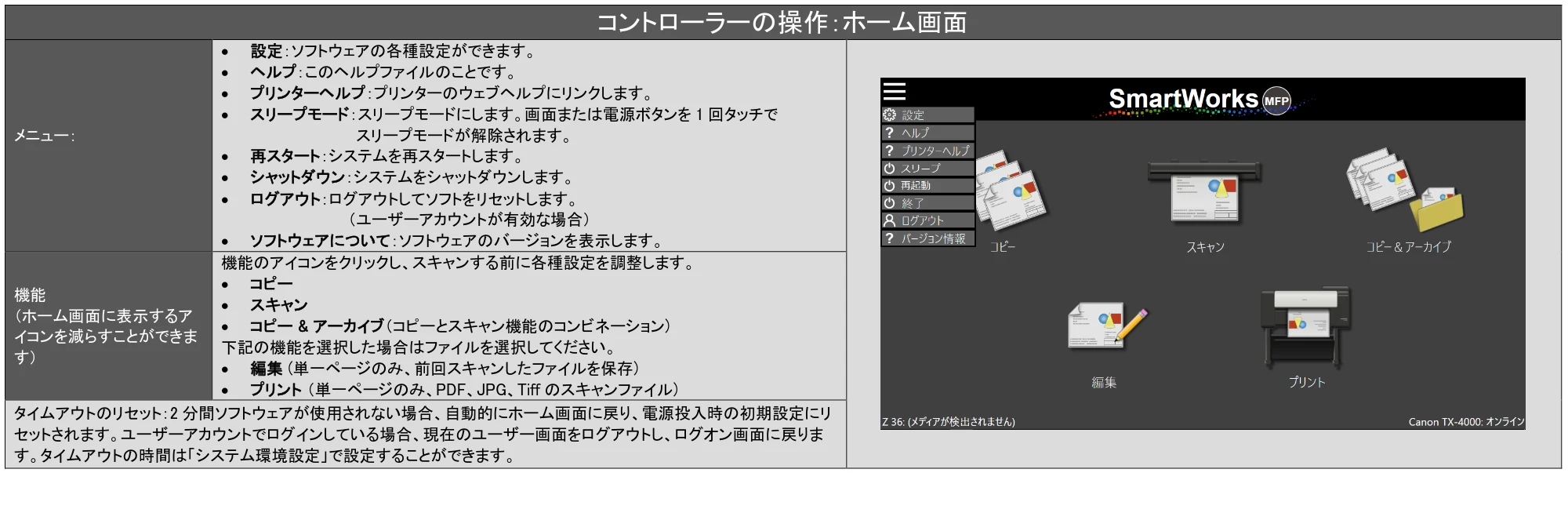 キヤノン TX-2100/TX-3100/TX-4100 SmartWorks MFP6（ver.6.0.3～）取扱説明書 2023年3月16日更新 （PDF形式／5.1Mバイト） — 原本ページ — 13ページ
