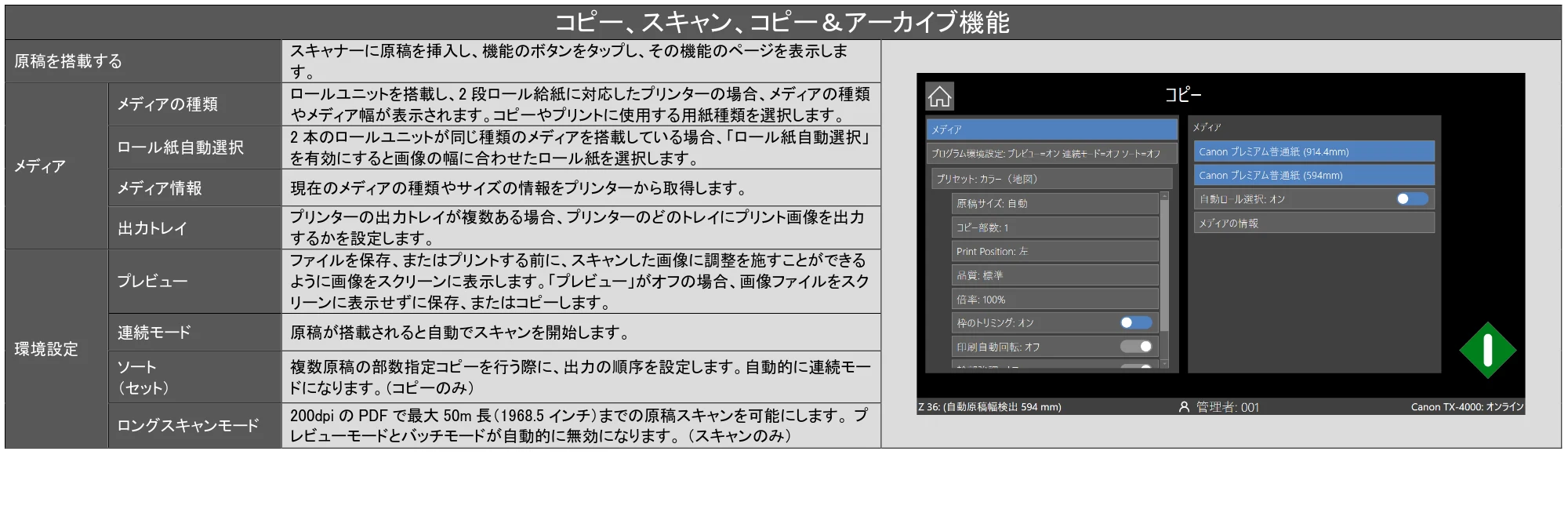 キヤノン TX-2100/TX-3100/TX-4100 SmartWorks MFP6（ver.6.0.3～）取扱説明書 2023年3月16日更新 （PDF形式／5.1Mバイト） — 原本ページ — 15ページ