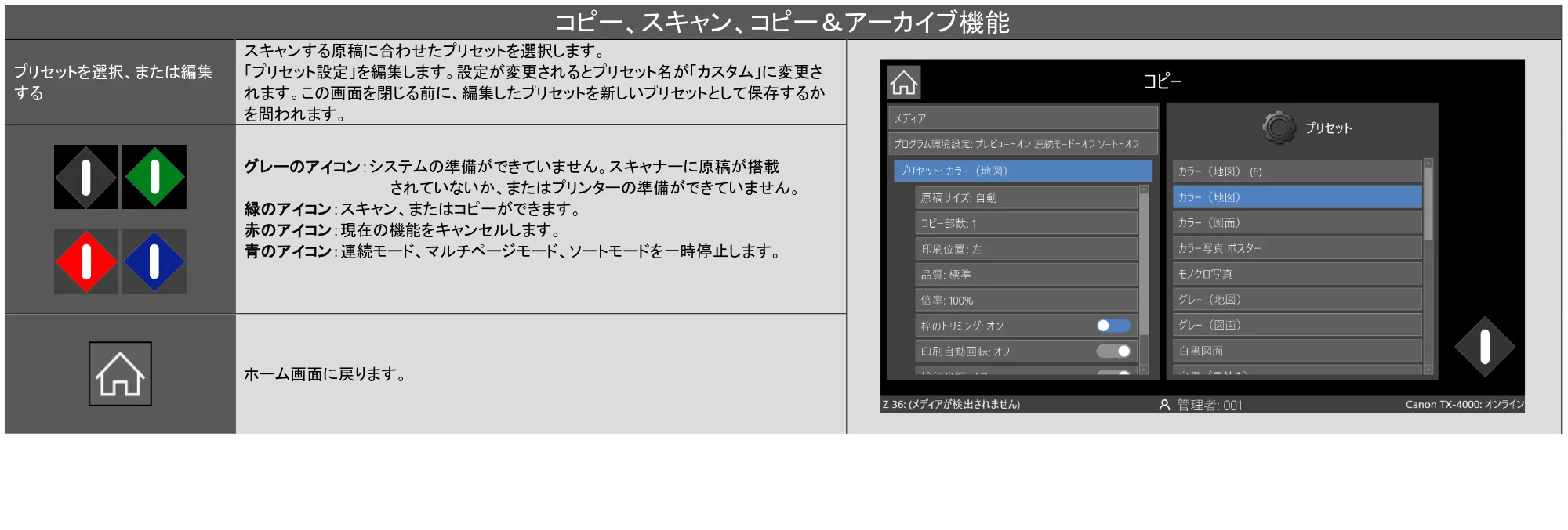 キヤノン TX-2100/TX-3100/TX-4100 SmartWorks MFP6（ver.6.0.3～）取扱説明書 2023年3月16日更新 （PDF形式／5.1Mバイト） — 原本ページ — 16ページ