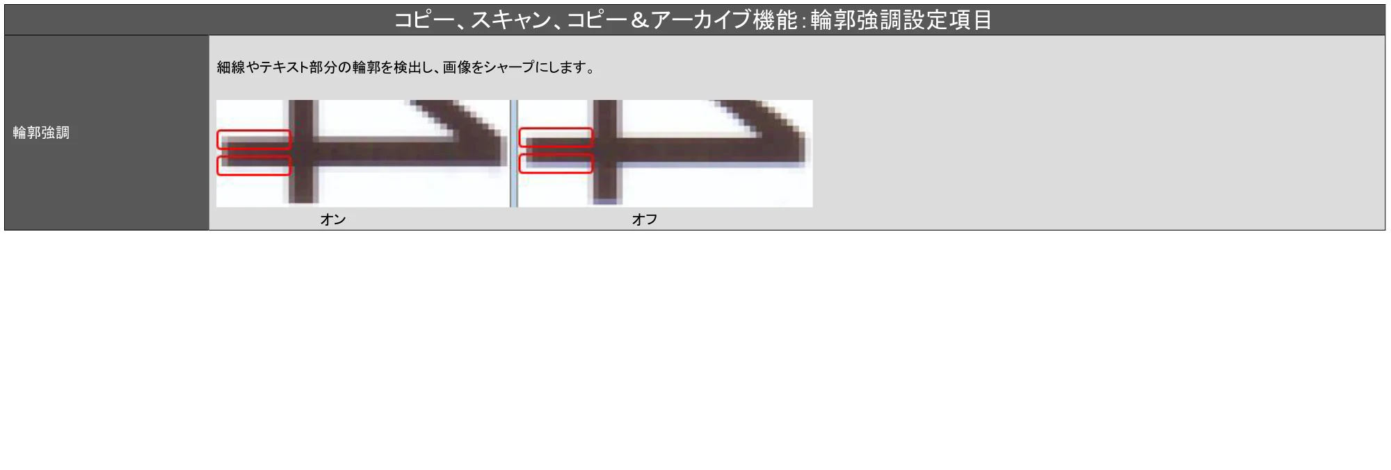 キヤノン TX-2100/TX-3100/TX-4100 SmartWorks MFP6（ver.6.0.3～）取扱説明書 2023年3月16日更新 （PDF形式／5.1Mバイト） — 原本ページ — 20ページ