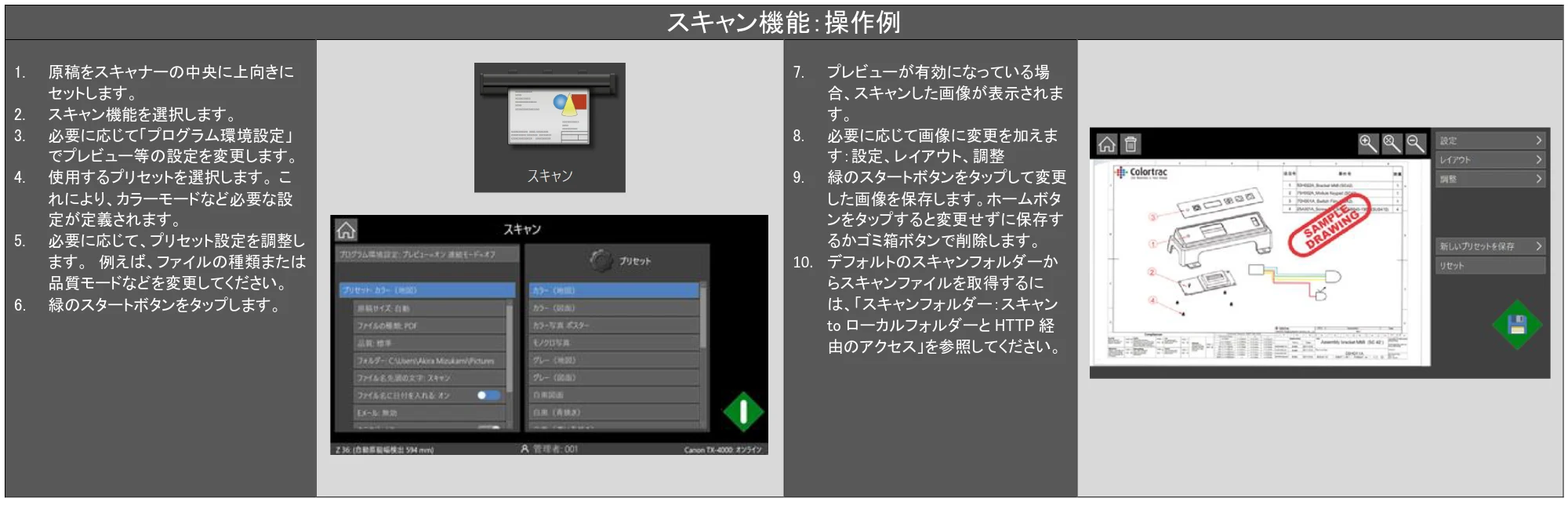 キヤノン TX-2100/TX-3100/TX-4100 SmartWorks MFP6（ver.6.0.3～）取扱説明書 2023年3月16日更新 （PDF形式／5.1Mバイト） — 原本ページ — 21ページ