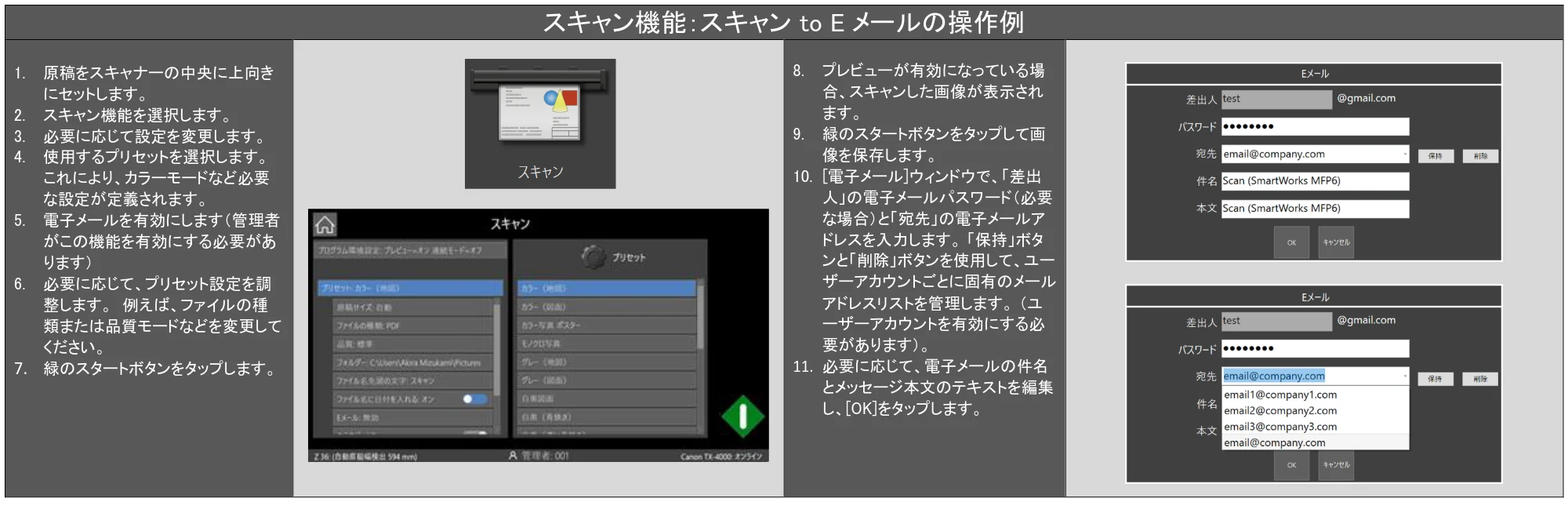 キヤノン TX-2100/TX-3100/TX-4100 SmartWorks MFP6（ver.6.0.3～）取扱説明書 2023年3月16日更新 （PDF形式／5.1Mバイト） — 原本ページ — 22ページ