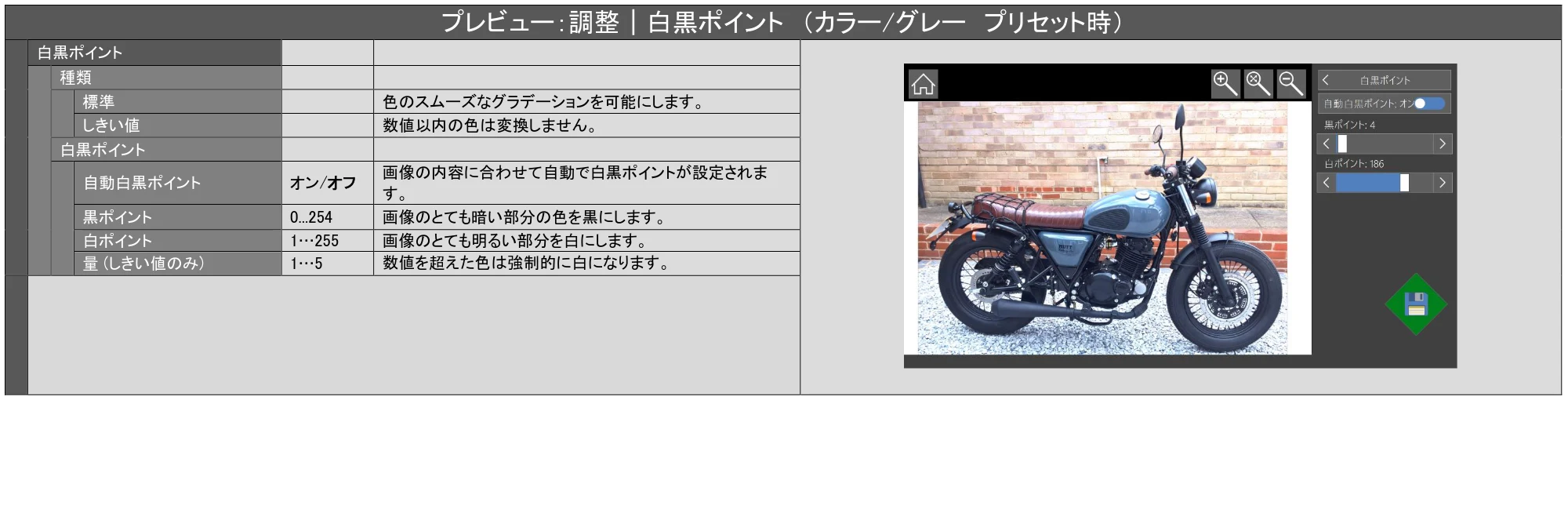 キヤノン TX-2100/TX-3100/TX-4100 SmartWorks MFP6（ver.6.0.3～）取扱説明書 2023年3月16日更新 （PDF形式／5.1Mバイト） — 原本ページ — 35ページ
