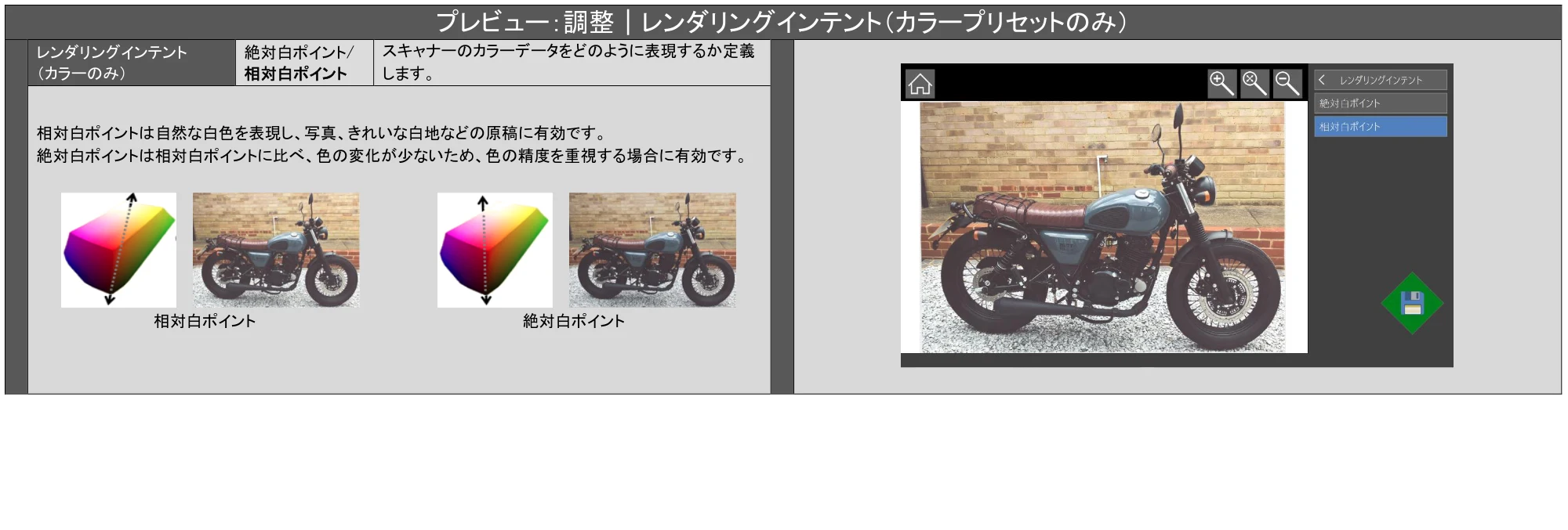 キヤノン TX-2100/TX-3100/TX-4100 SmartWorks MFP6（ver.6.0.3～）取扱説明書 2023年3月16日更新 （PDF形式／5.1Mバイト） — 原本ページ — 38ページ