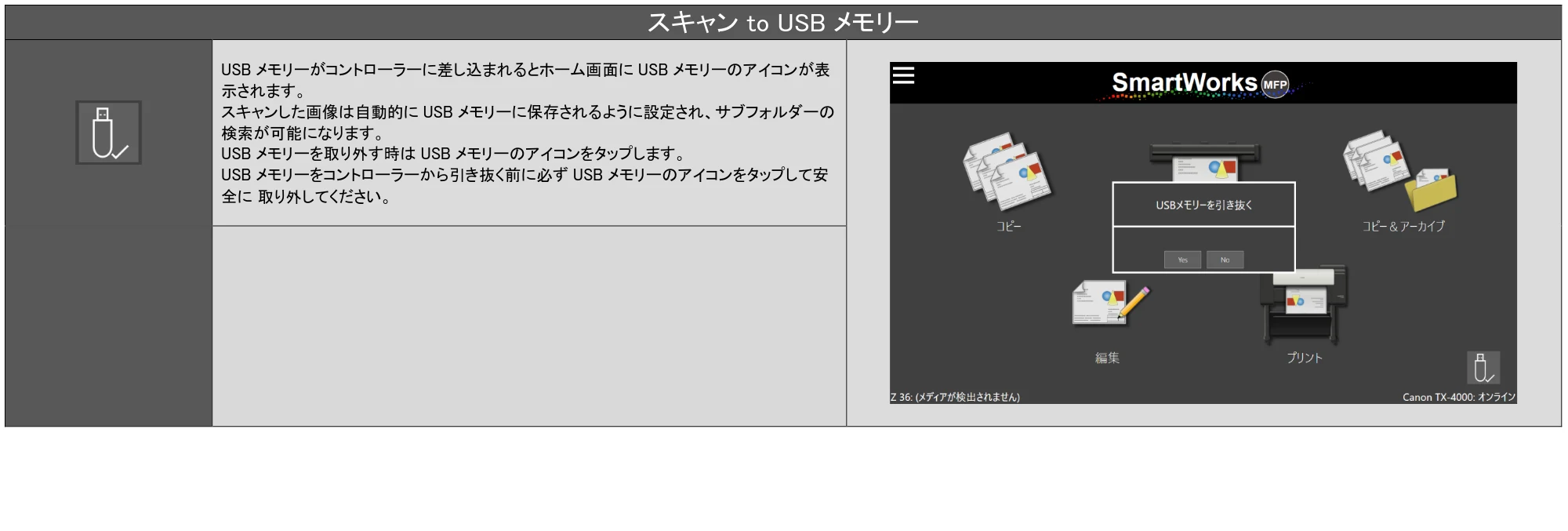 キヤノン TX-2100/TX-3100/TX-4100 SmartWorks MFP6（ver.6.0.3～）取扱説明書 2023年3月16日更新 （PDF形式／5.1Mバイト） — 原本ページ — 41ページ