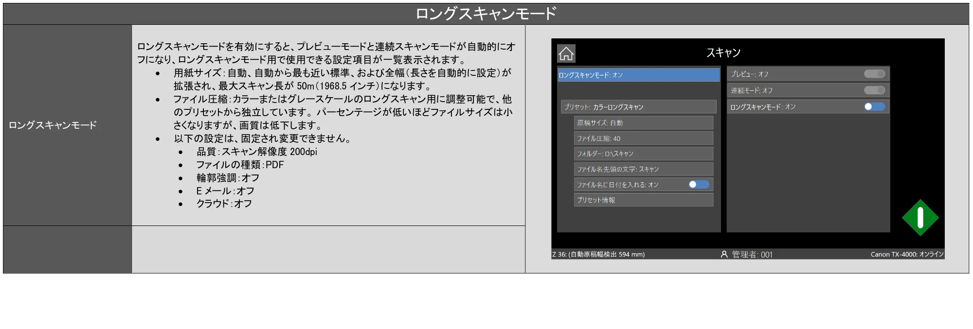 キヤノン TX-2100/TX-3100/TX-4100 SmartWorks MFP6（ver.6.0.3～）取扱説明書 2023年3月16日更新 （PDF形式／5.1Mバイト） — 原本ページ — 42ページ