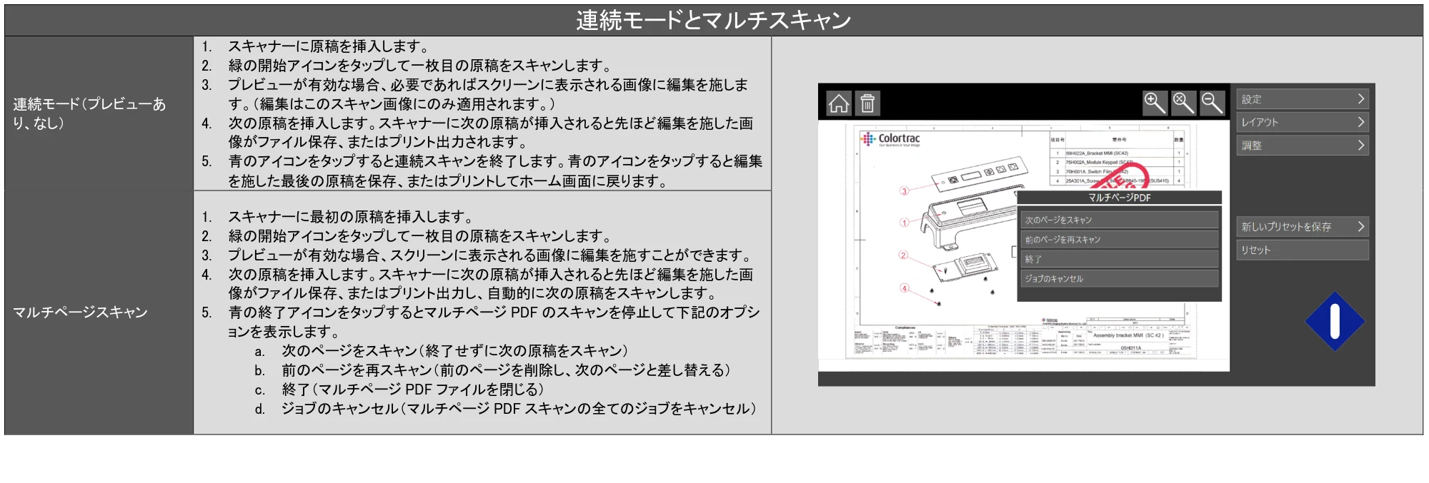 キヤノン TX-2100/TX-3100/TX-4100 SmartWorks MFP6（ver.6.0.3～）取扱説明書 2023年3月16日更新 （PDF形式／5.1Mバイト） — 原本ページ — 43ページ