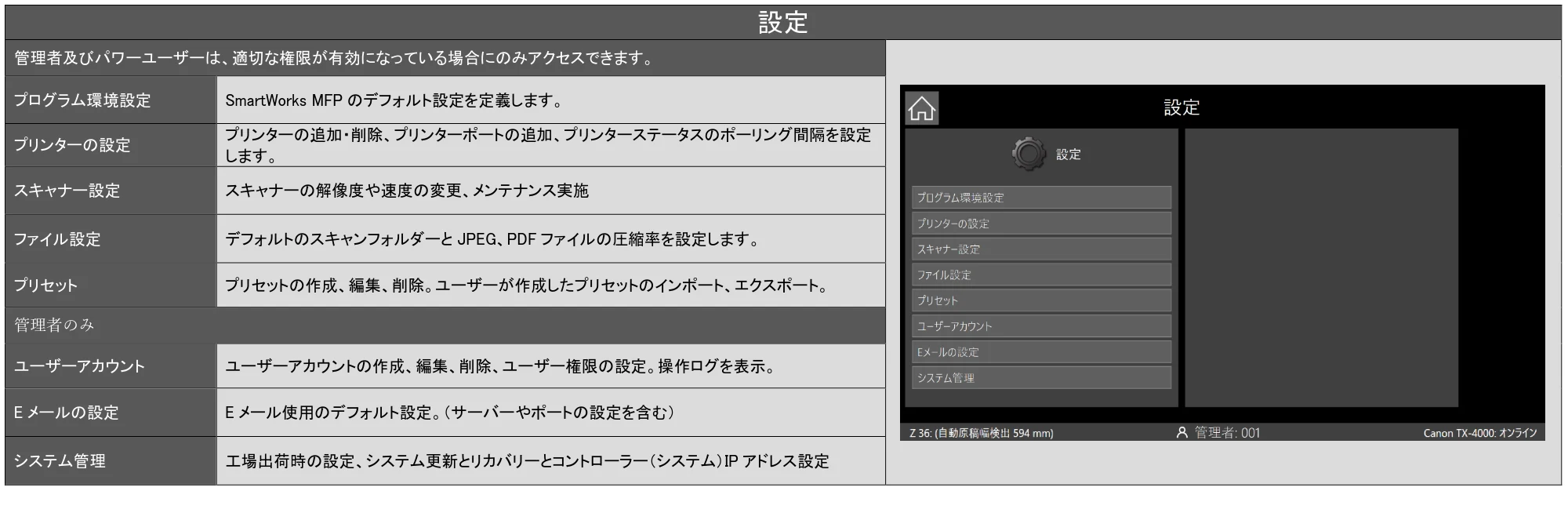 キヤノン TX-2100/TX-3100/TX-4100 SmartWorks MFP6（ver.6.0.3～）取扱説明書 2023年3月16日更新 （PDF形式／5.1Mバイト） — 原本ページ — 45ページ