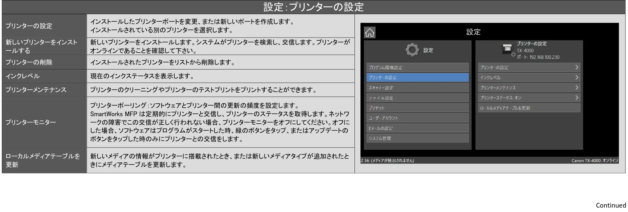 キヤノン TX-2100/TX-3100/TX-4100 SmartWorks MFP6（ver.6.0.3～）取扱説明書 2023年3月16日更新 （PDF形式／5.1Mバイト） — 原本ページ — 47ページ