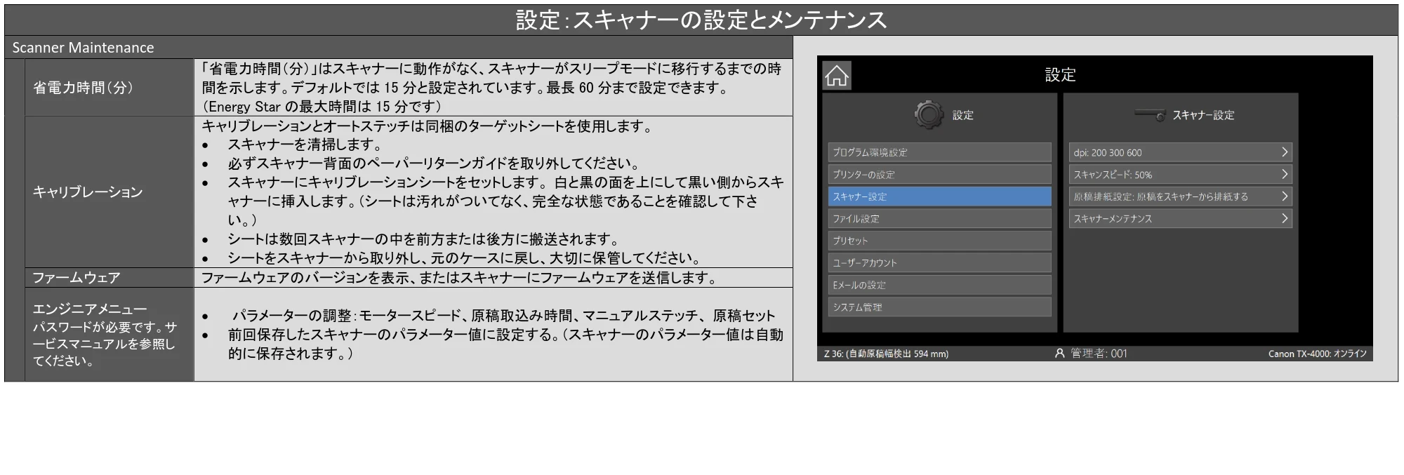 キヤノン TX-2100/TX-3100/TX-4100 SmartWorks MFP6（ver.6.0.3～）取扱説明書 2023年3月16日更新 （PDF形式／5.1Mバイト） — 原本ページ — 51ページ
