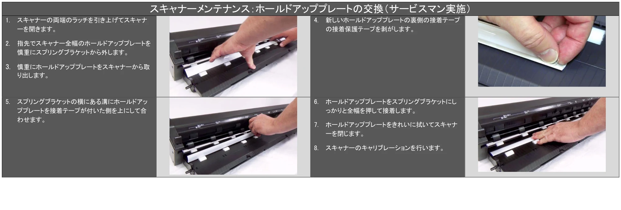 キヤノン TX-2100/TX-3100/TX-4100 SmartWorks MFP6（ver.6.0.3～）取扱説明書 2023年3月16日更新 （PDF形式／5.1Mバイト） — 原本ページ — 54ページ