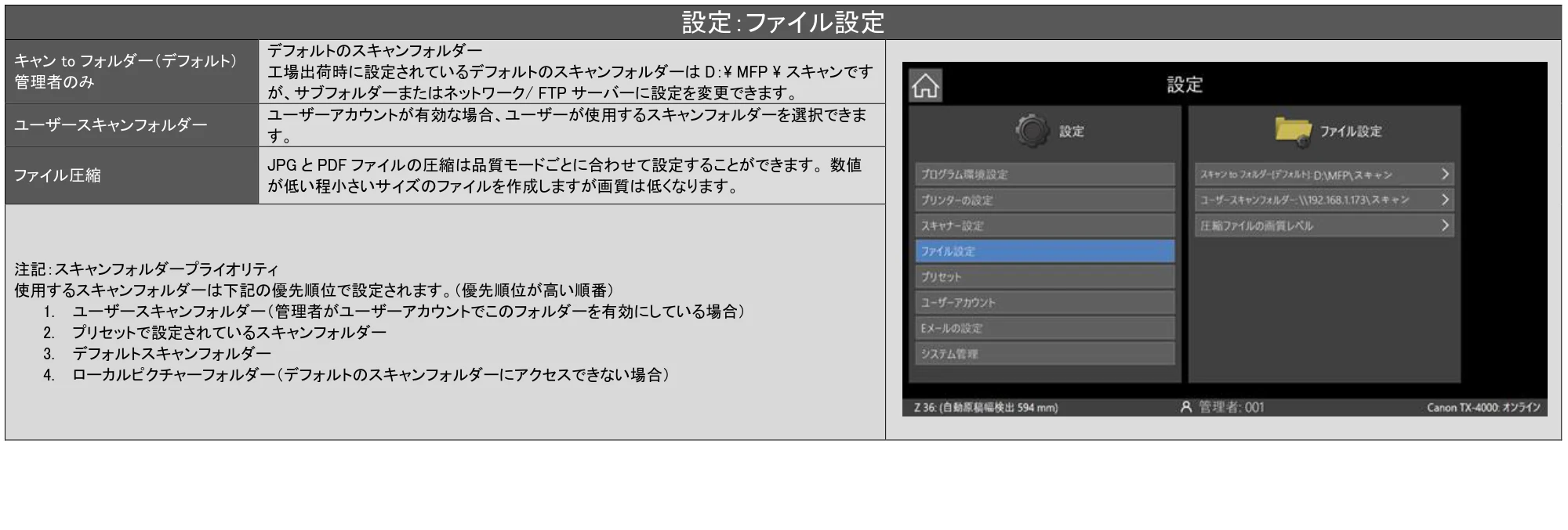 キヤノン TX-2100/TX-3100/TX-4100 SmartWorks MFP6（ver.6.0.3～）取扱説明書 2023年3月16日更新 （PDF形式／5.1Mバイト） — 原本ページ — 55ページ