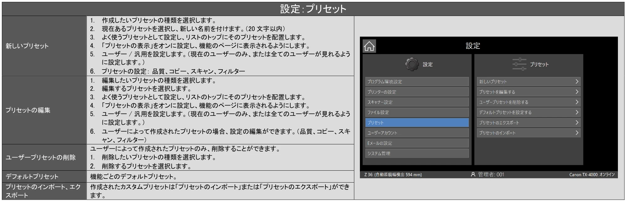 キヤノン TX-2100/TX-3100/TX-4100 SmartWorks MFP6（ver.6.0.3～）取扱説明書 2023年3月16日更新 （PDF形式／5.1Mバイト） — 原本ページ — 56ページ