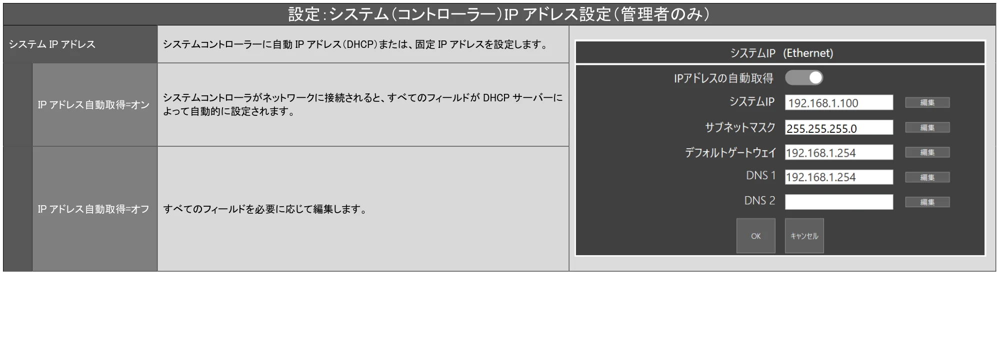 キヤノン TX-2100/TX-3100/TX-4100 SmartWorks MFP6（ver.6.0.3～）取扱説明書 2023年3月16日更新 （PDF形式／5.1Mバイト） — 原本ページ — 62ページ