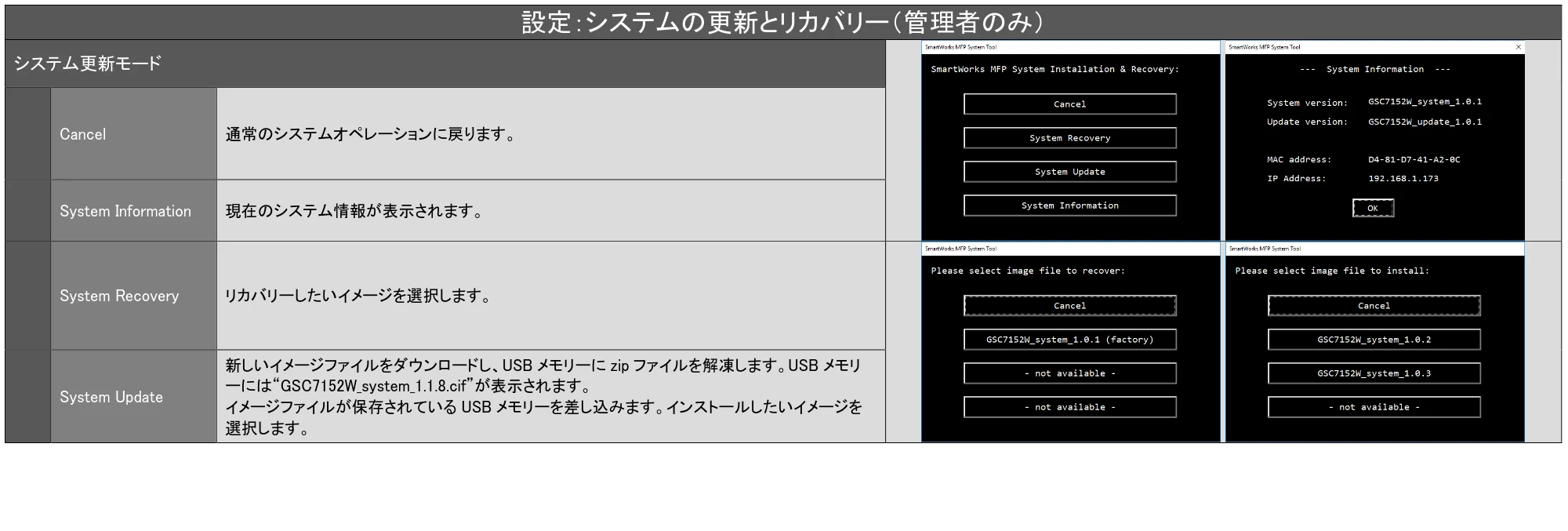 キヤノン TX-2100/TX-3100/TX-4100 SmartWorks MFP6（ver.6.0.3～）取扱説明書 2023年3月16日更新 （PDF形式／5.1Mバイト） — 原本ページ — 63ページ