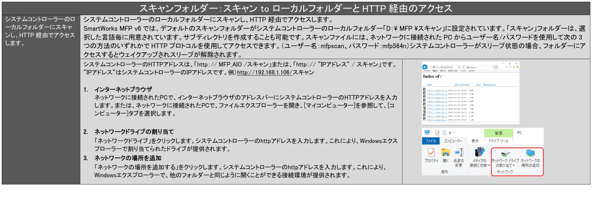 キヤノン TX-2100/TX-3100/TX-4100 SmartWorks MFP6（ver.6.0.3～）取扱説明書 2023年3月16日更新 （PDF形式／5.1Mバイト） — 原本ページ — 66ページ
