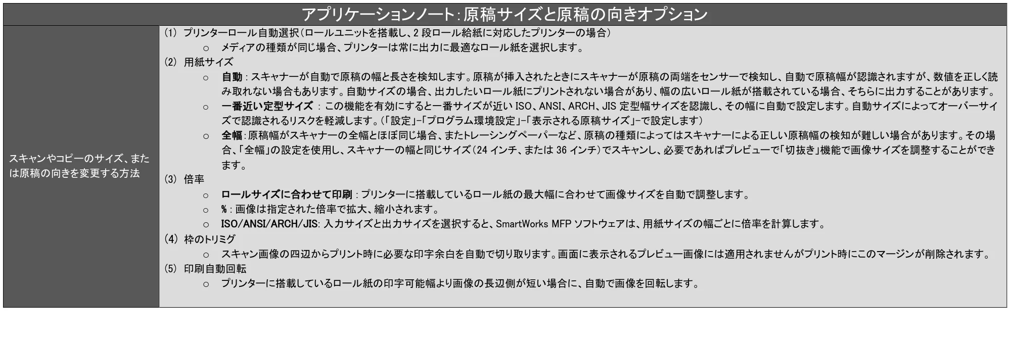 キヤノン TX-2100/TX-3100/TX-4100 SmartWorks MFP6（ver.6.0.3～）取扱説明書 2023年3月16日更新 （PDF形式／5.1Mバイト） — 原本ページ — 70ページ