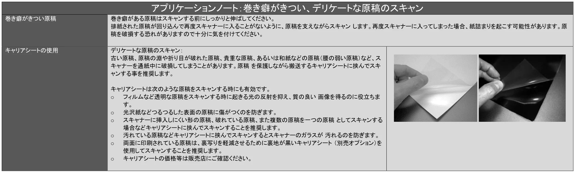 キヤノン TX-2100/TX-3100/TX-4100 SmartWorks MFP6（ver.6.0.3～）取扱説明書 2023年3月16日更新 （PDF形式／5.1Mバイト） — 原本ページ — 71ページ