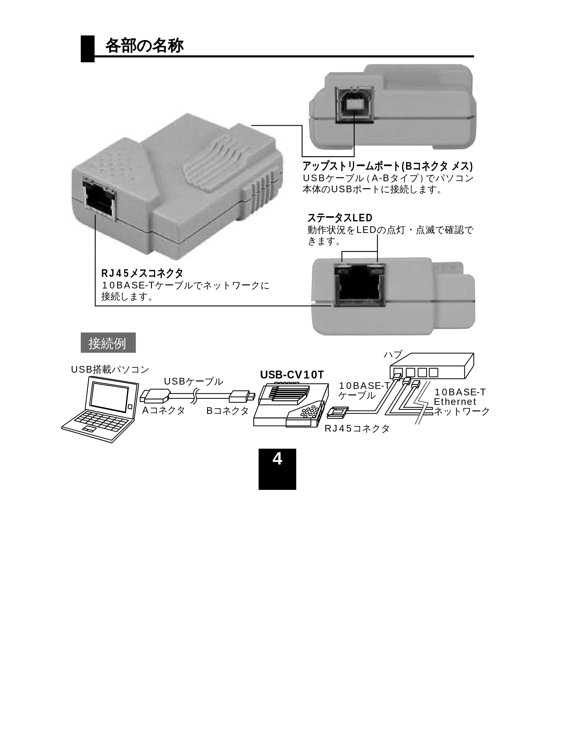 サンワサプライ USB-CV10T 取扱説明書 — 原本ページ — 5ページ