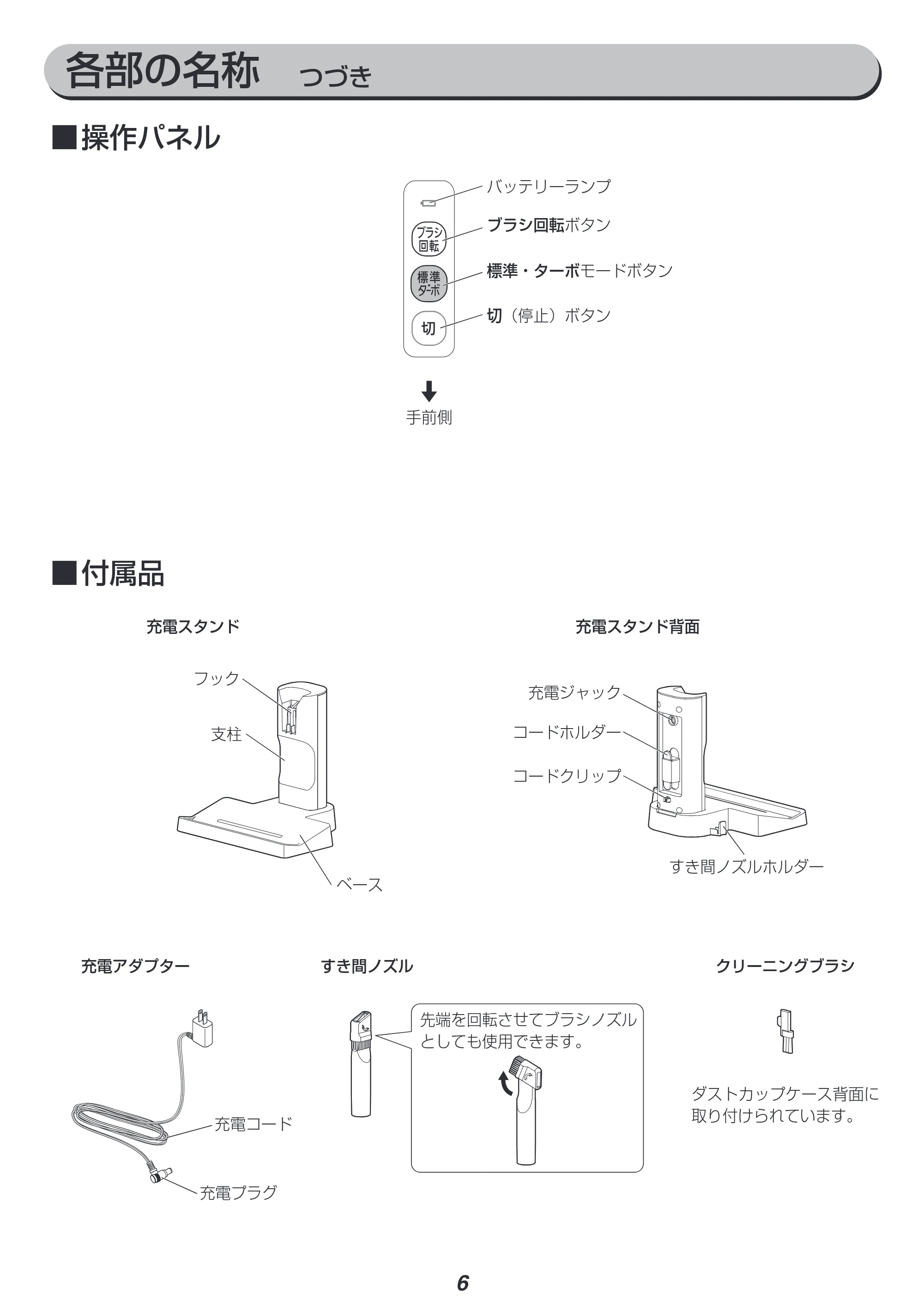 アイリスオーヤマ SCD-184P 取扱説明書 — 原本ページ — 6ページ
