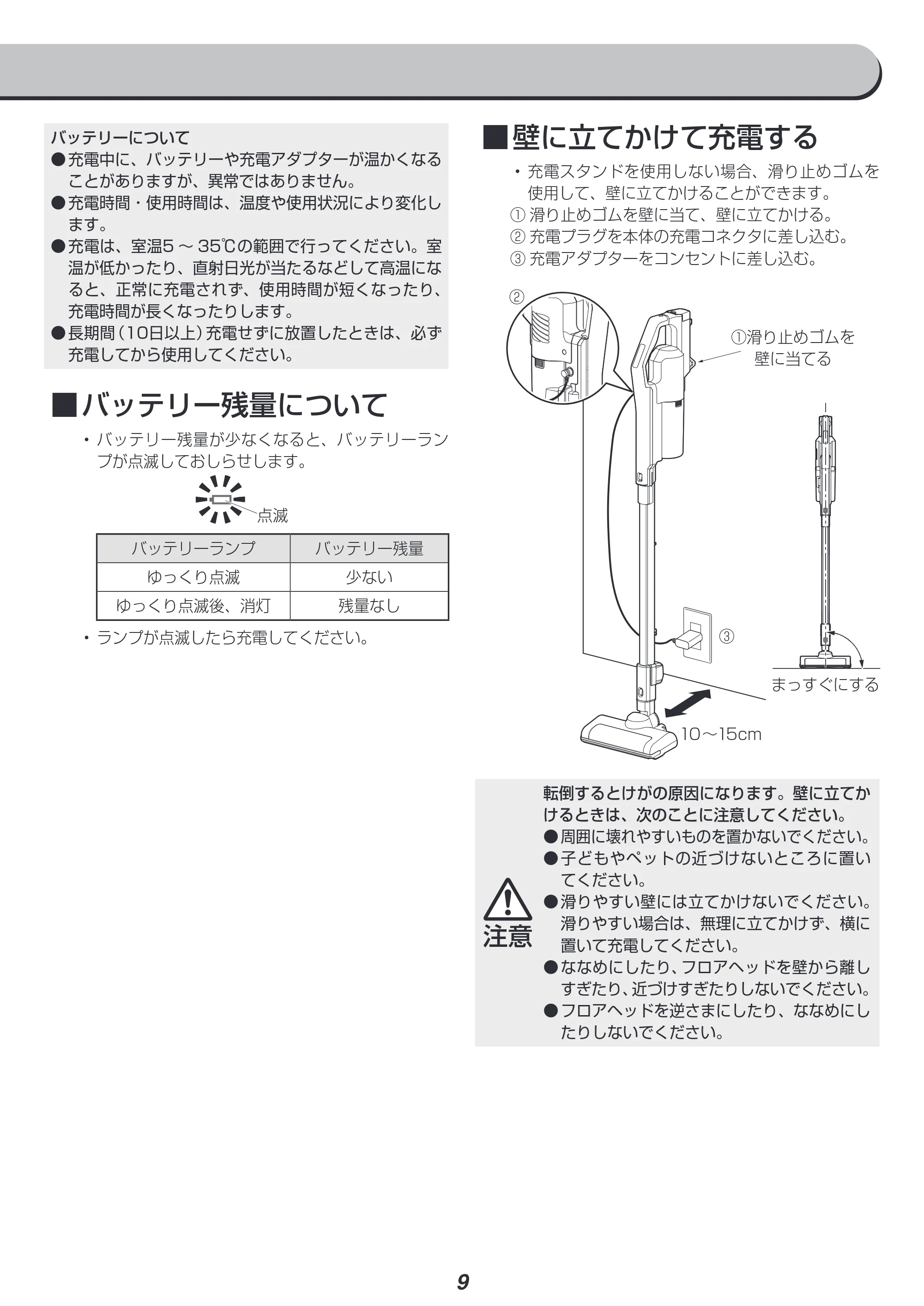アイリスオーヤマ SCD-184P 取扱説明書 — 原本ページ — 9ページ