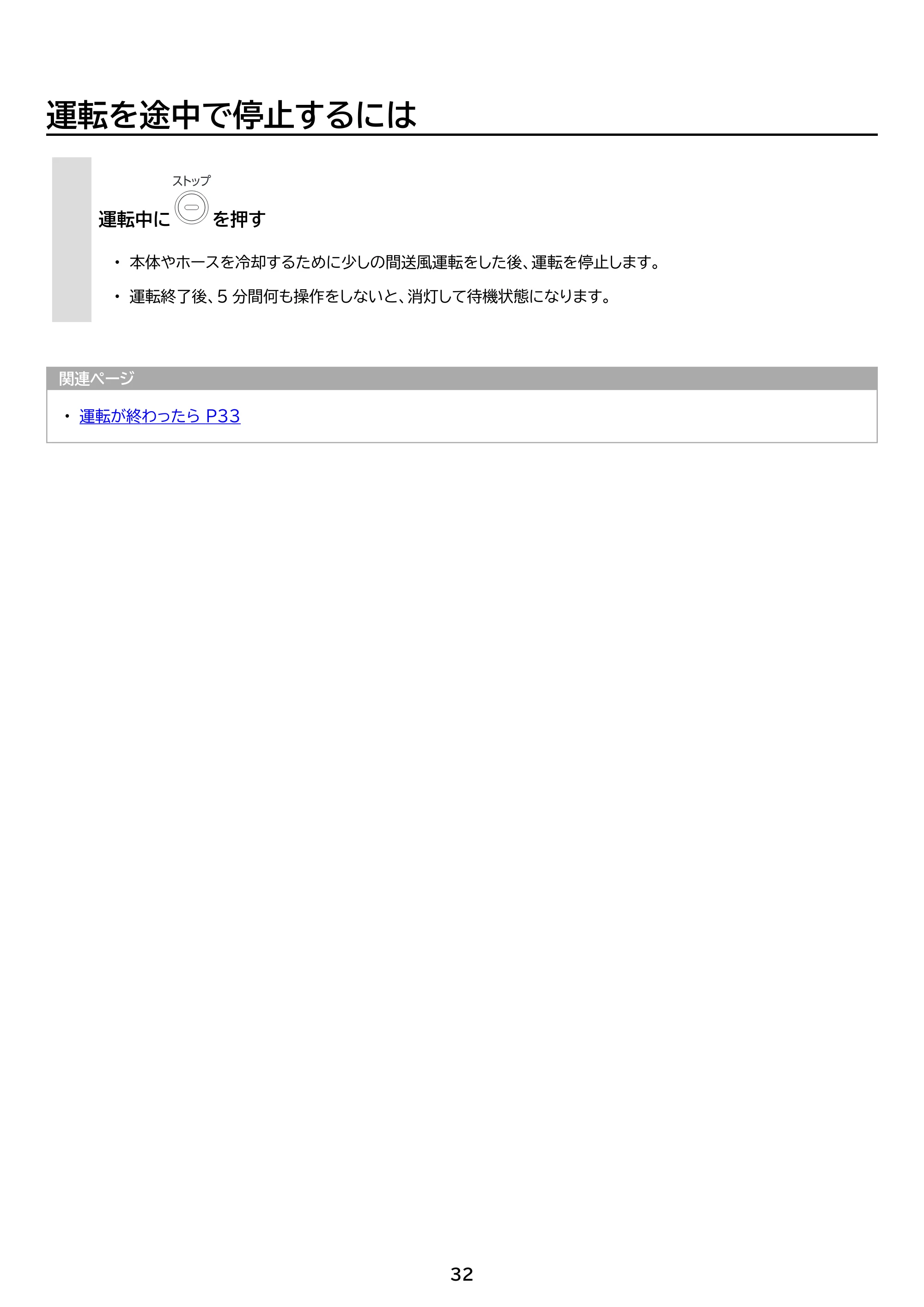 アイリスオーヤマ KFK-105 取扱説明書 — 原本ページ — 32ページ