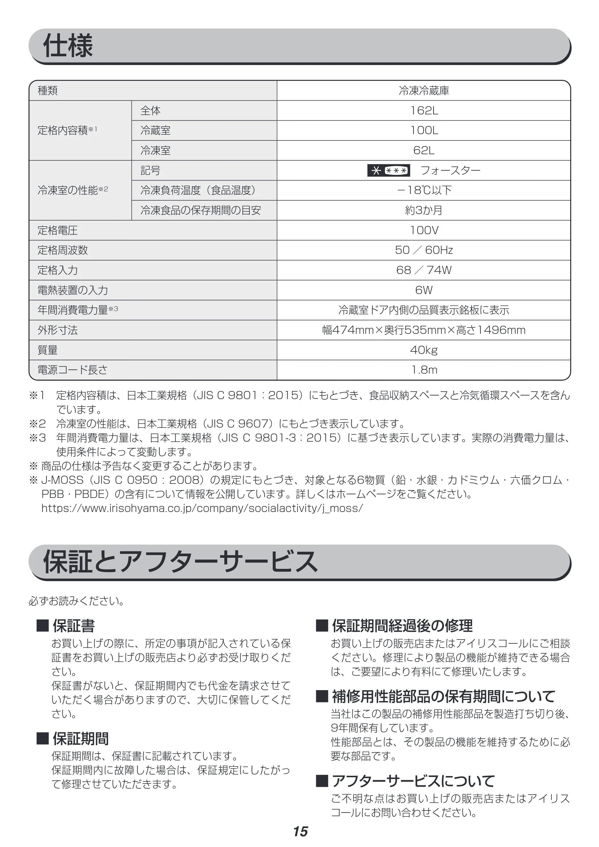 アイリスオーヤマ IRSE-H16A 取扱説明書 — 原本ページ — 15ページ