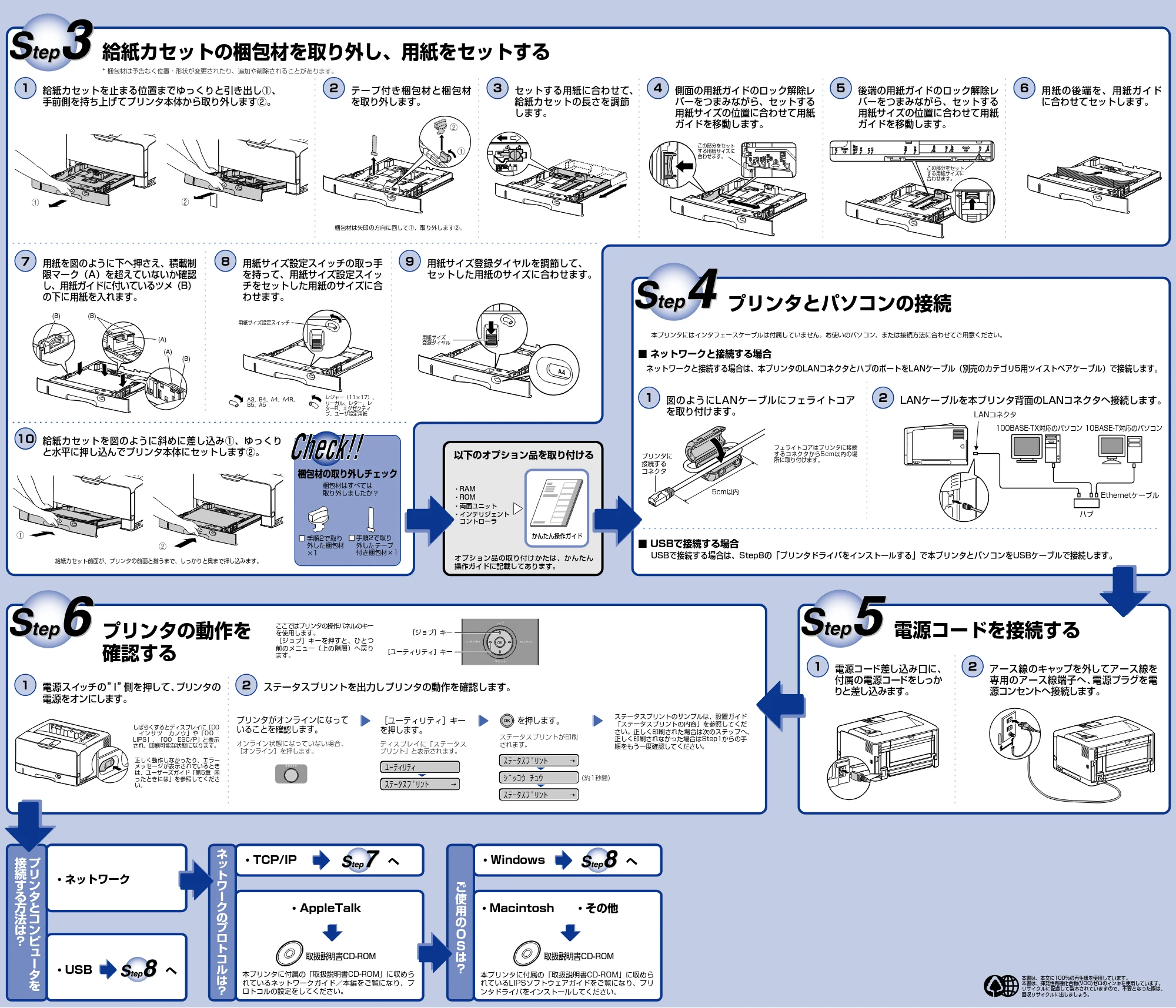 キヤノン LBP3950/3900 設定時にお読みください 2007年1月25日更新 （PDF形式／1.32Mバイト） — 原本ページ — 2ページ