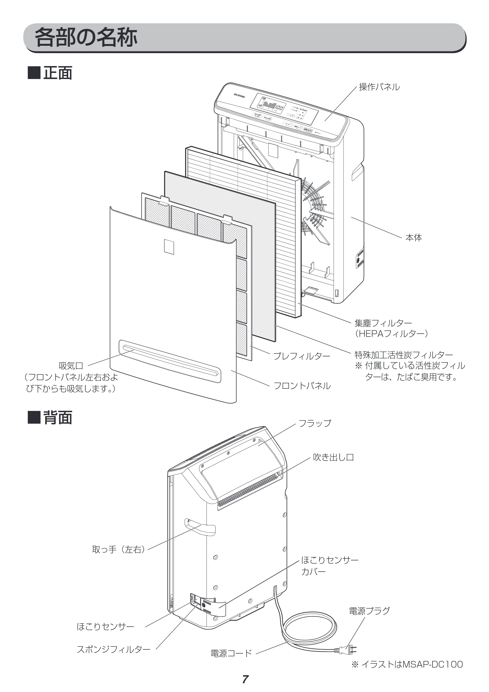 アイリスオーヤマ MSAP-AC100 取扱説明書 — 原本ページ — 7ページ