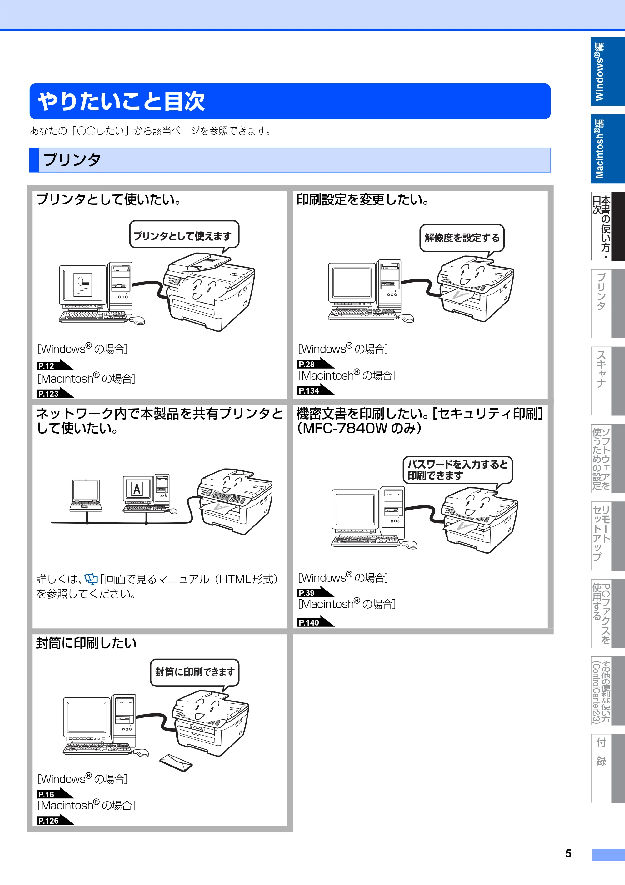 ブラザー DCP-7030 / DCP-7040 / MFC-7340 ユーザーズガイド ～パソコン活用編～ — やりたいこと目次 — 原本ページ — 6ページ
