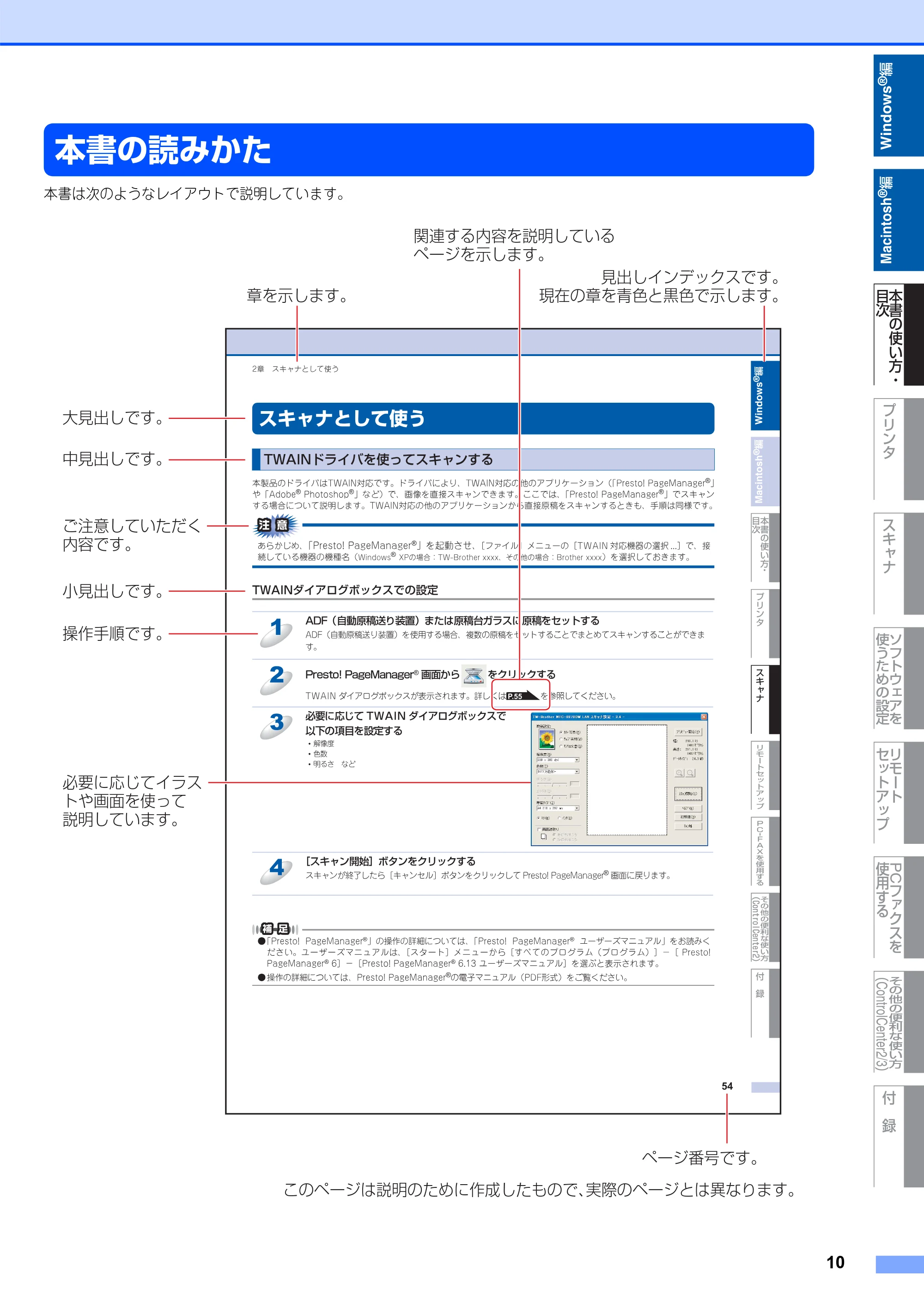 ブラザー DCP-7030 / DCP-7040 / MFC-7340 ユーザーズガイド ～パソコン活用編～ — 本書の読みかた — 原本ページ — 11ページ
